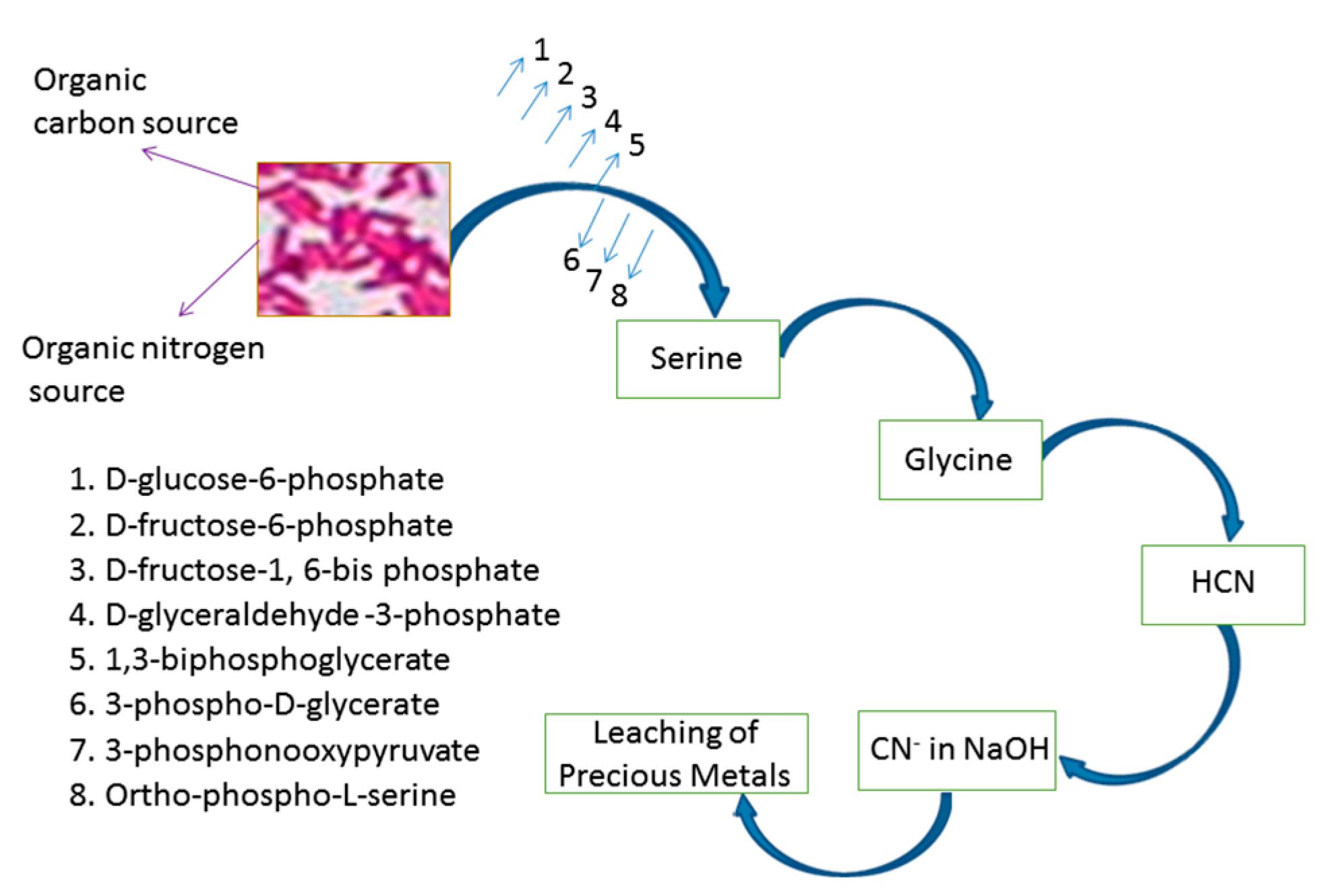 Metals 07 00207 g006