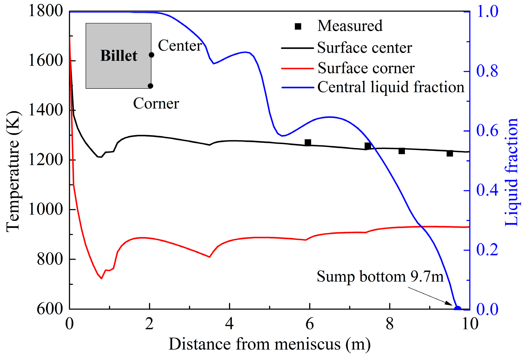 Metals 07 00209 g003