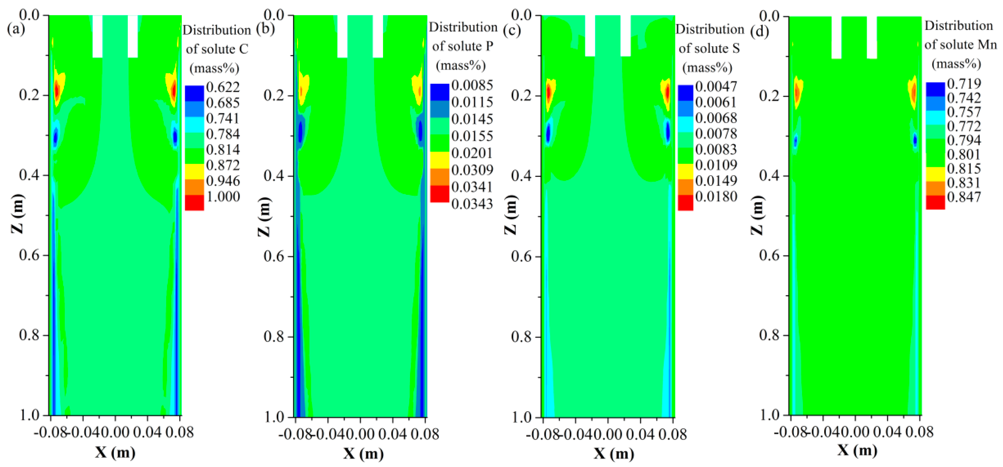 Metals 07 00209 g007