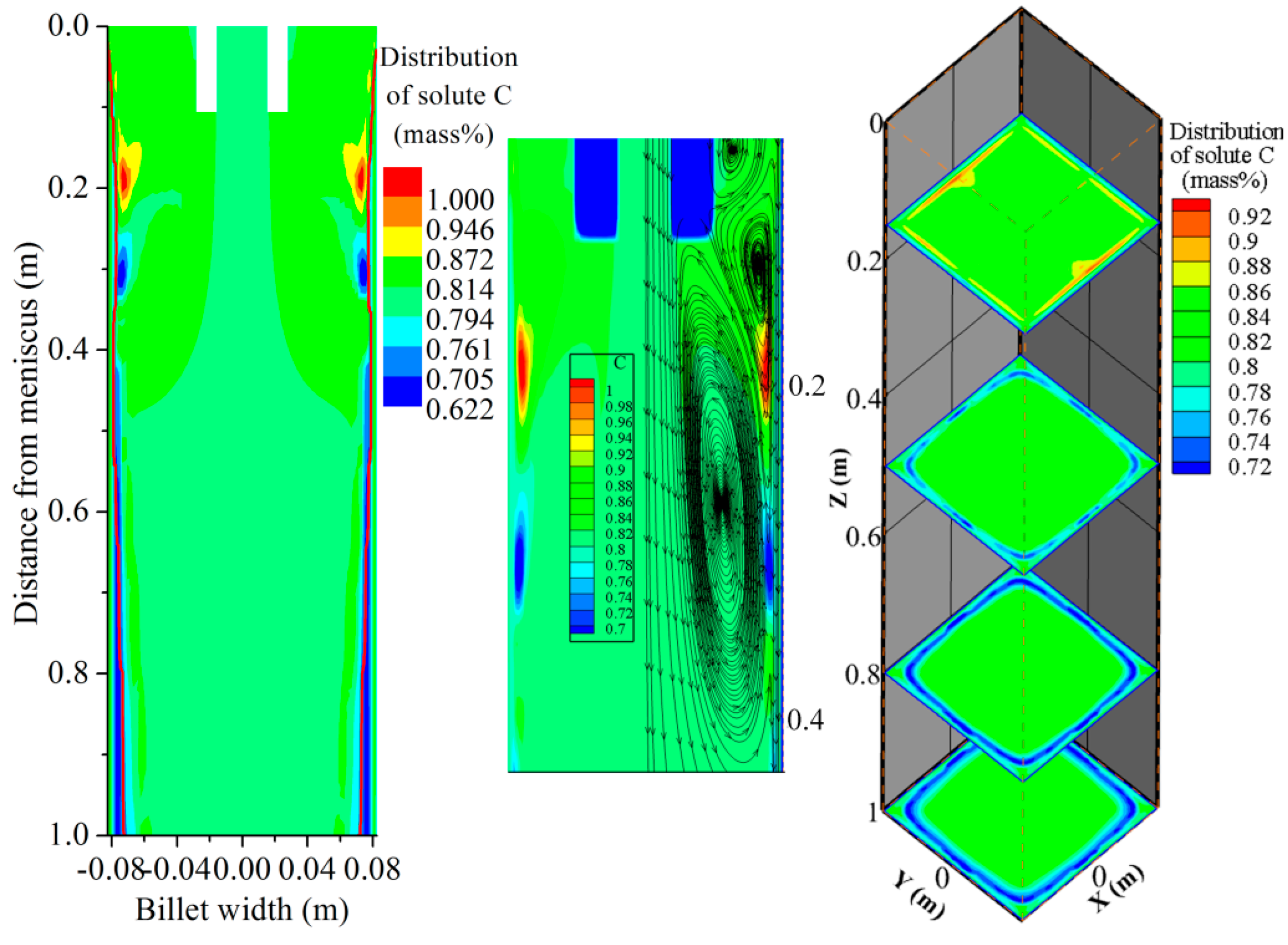 Metals 07 00209 g008