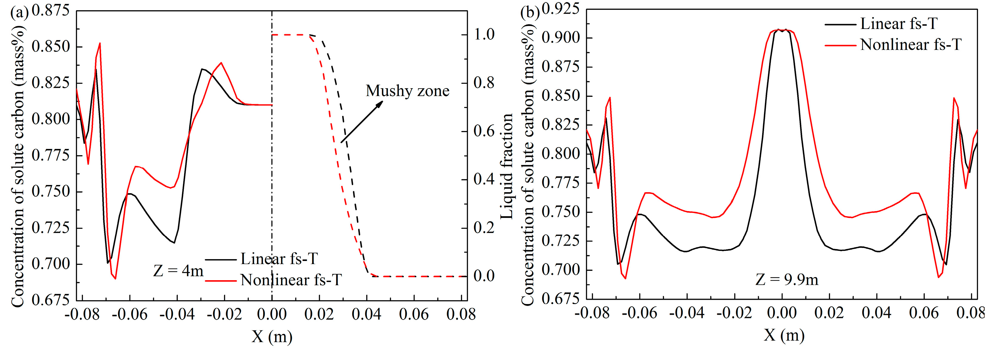 Metals 07 00209 g011