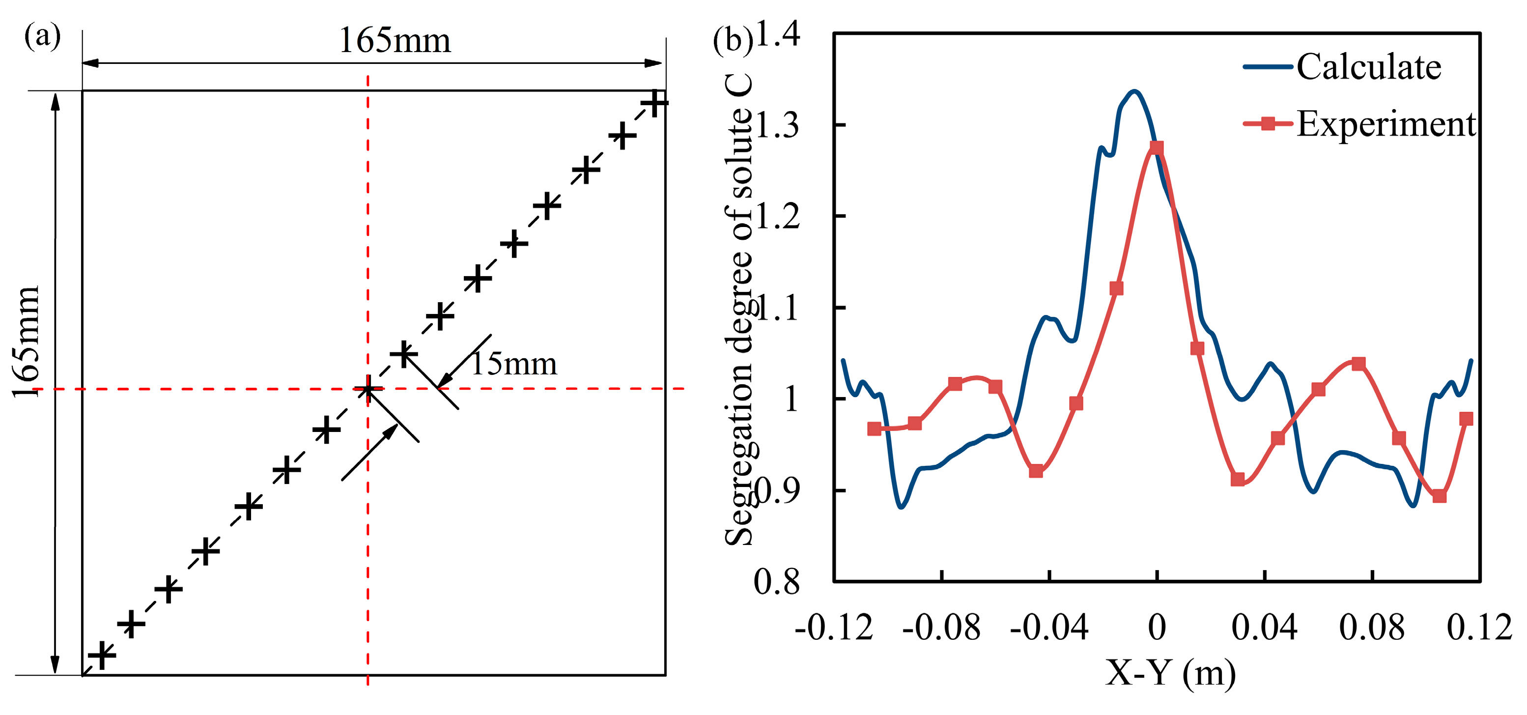 Metals 07 00209 g012