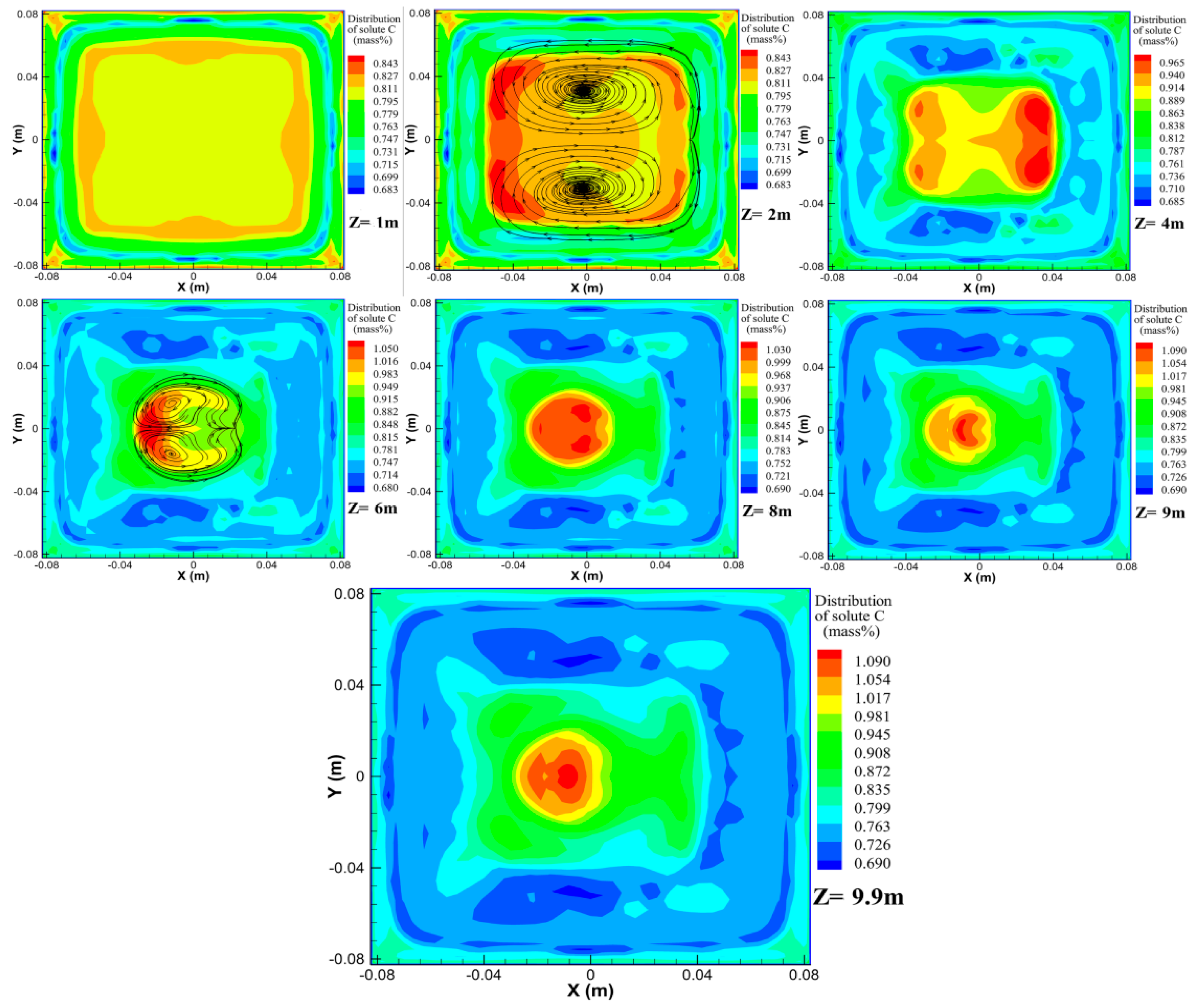 Metals 07 00209 g013
