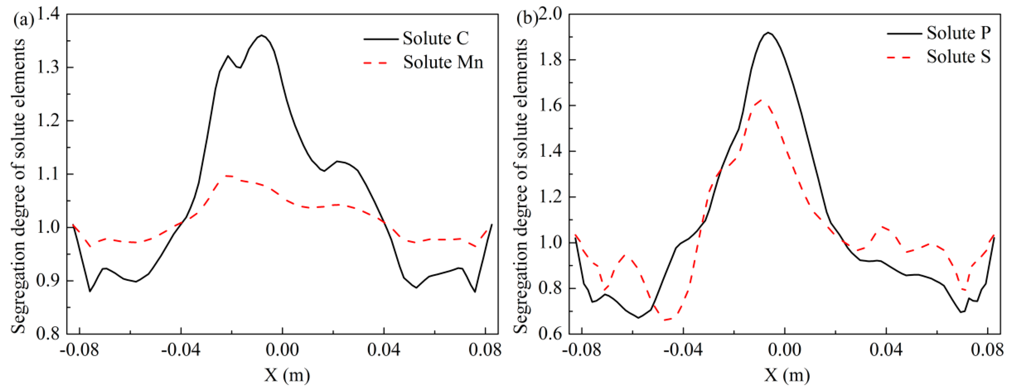 Metals 07 00209 g014