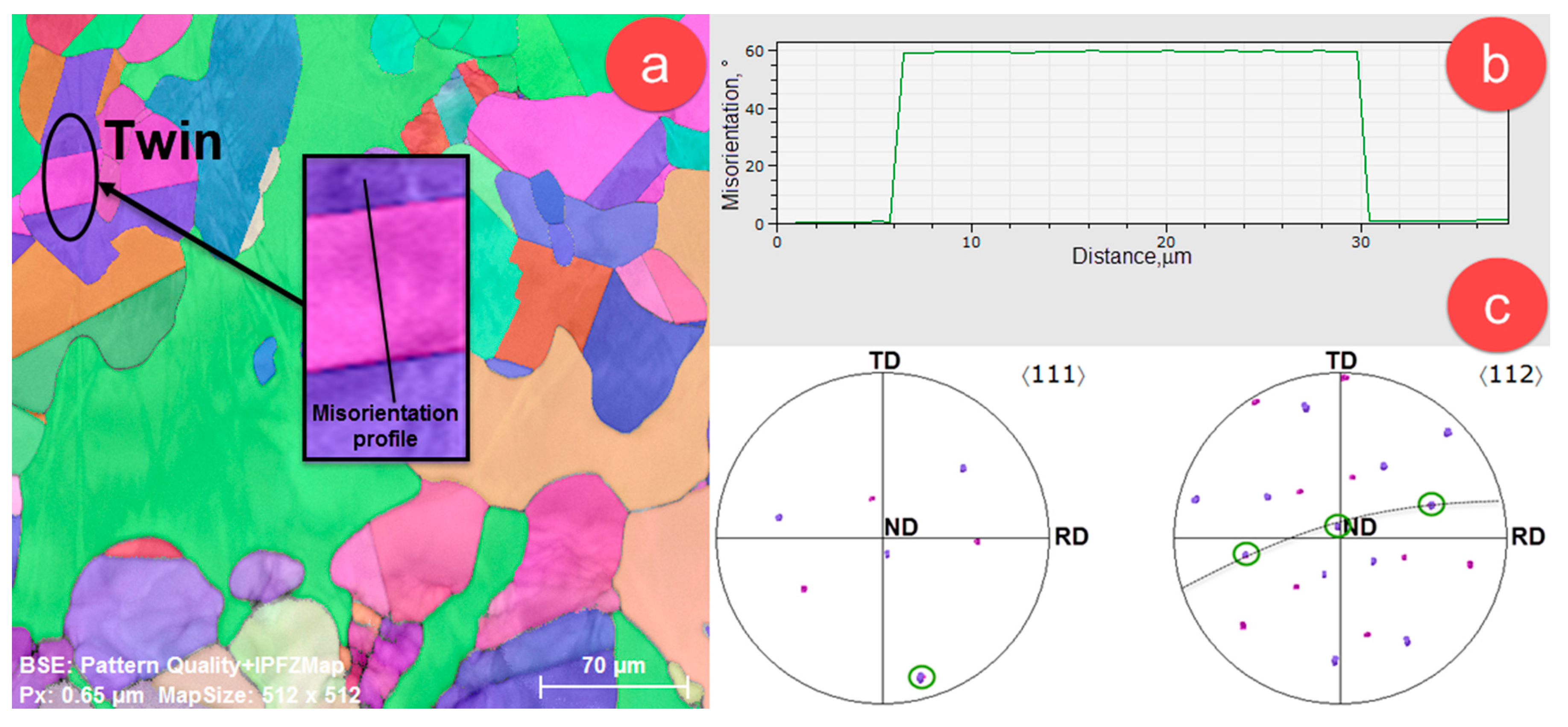 Metals 07 00210 g006