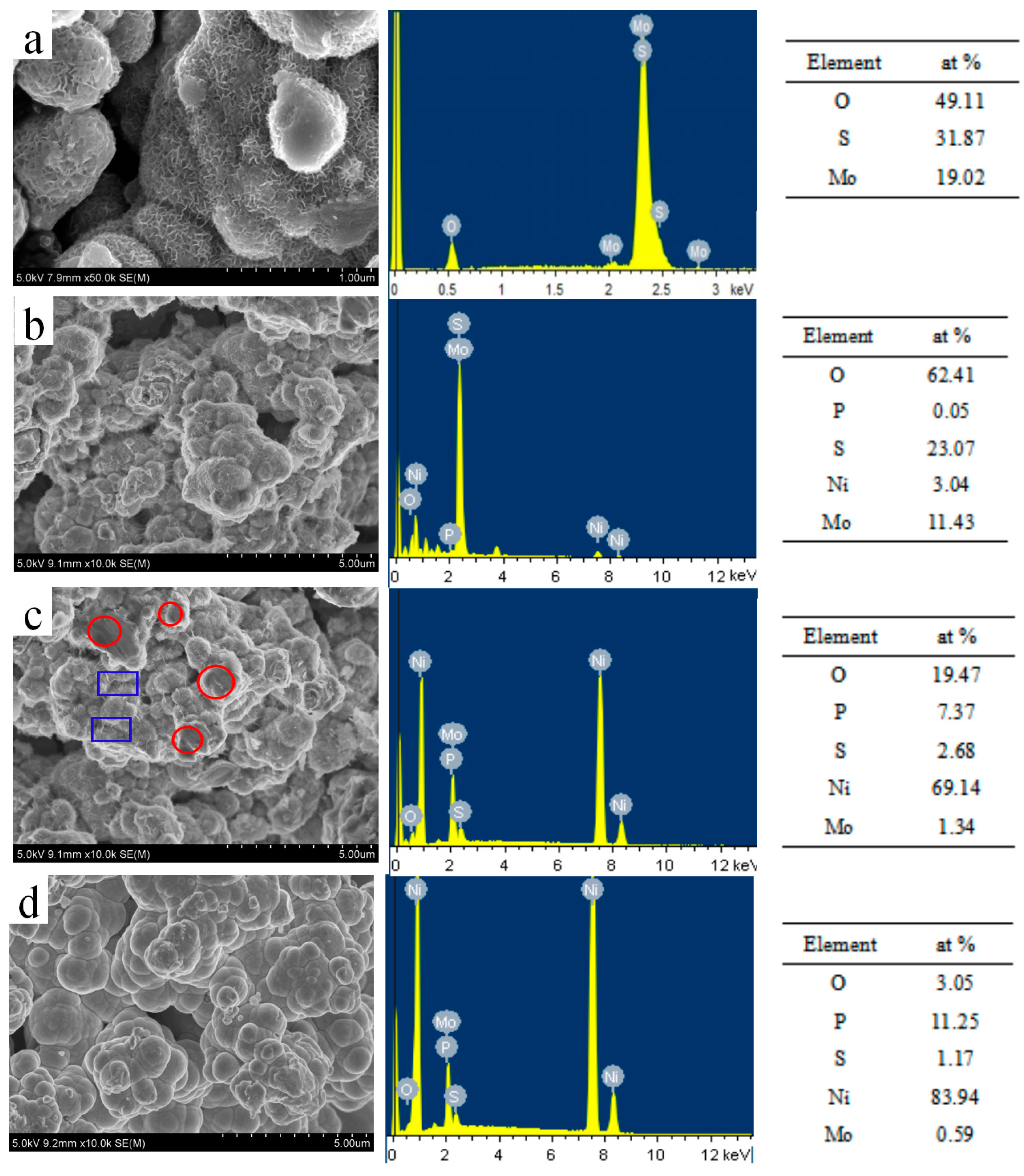 Metals 07 00211 g002