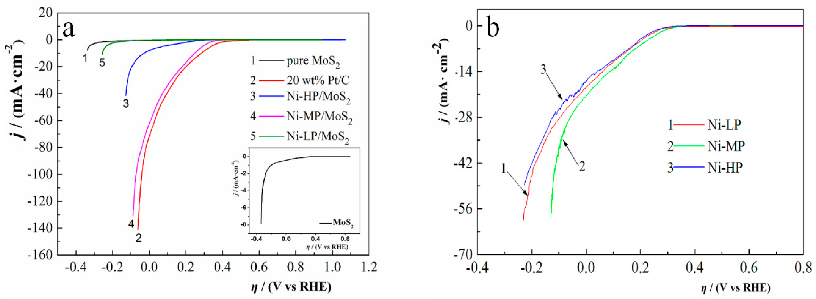 Metals 07 00211 g004