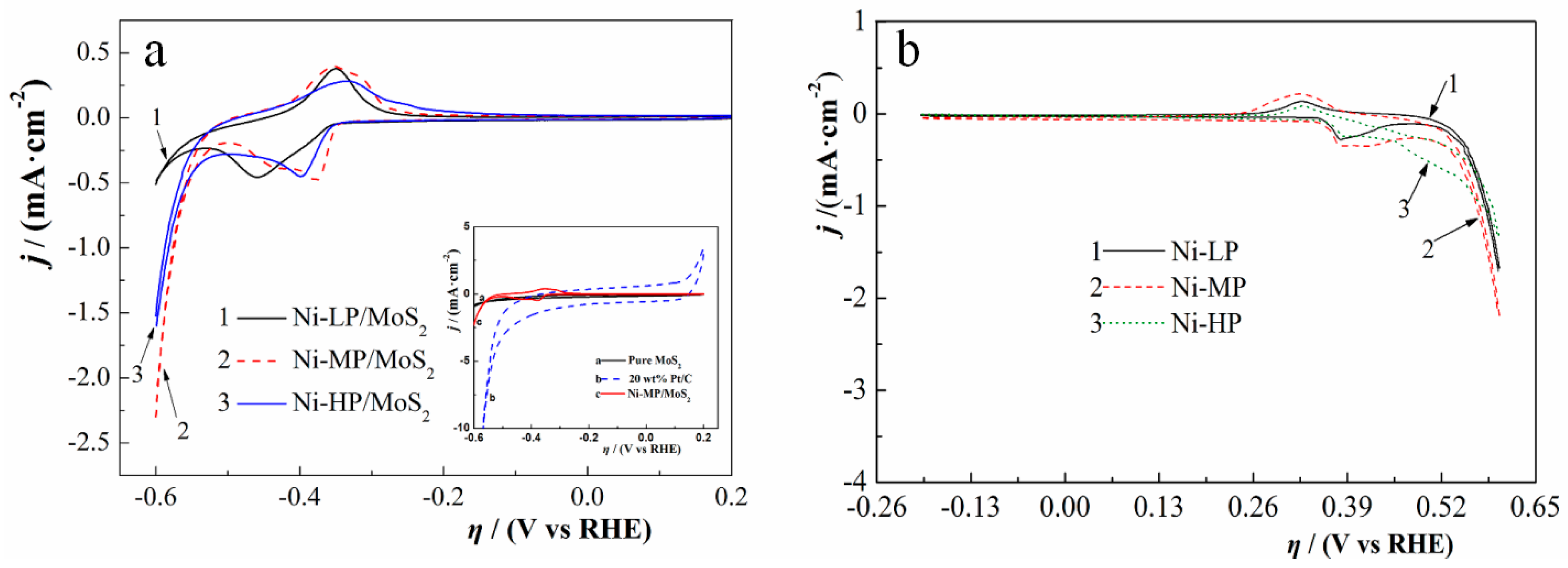 Metals 07 00211 g006