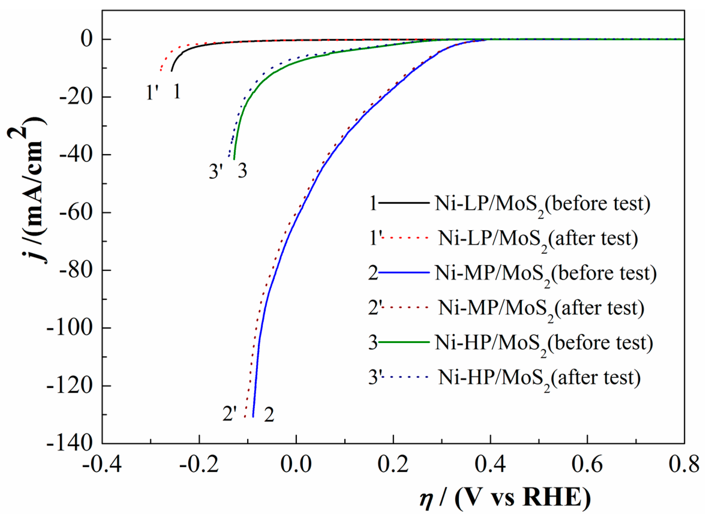 Metals 07 00211 g008