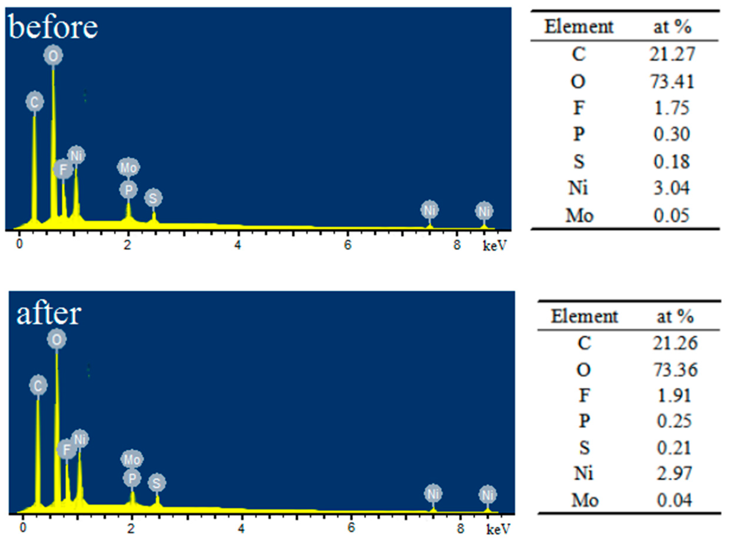 Metals 07 00211 g009