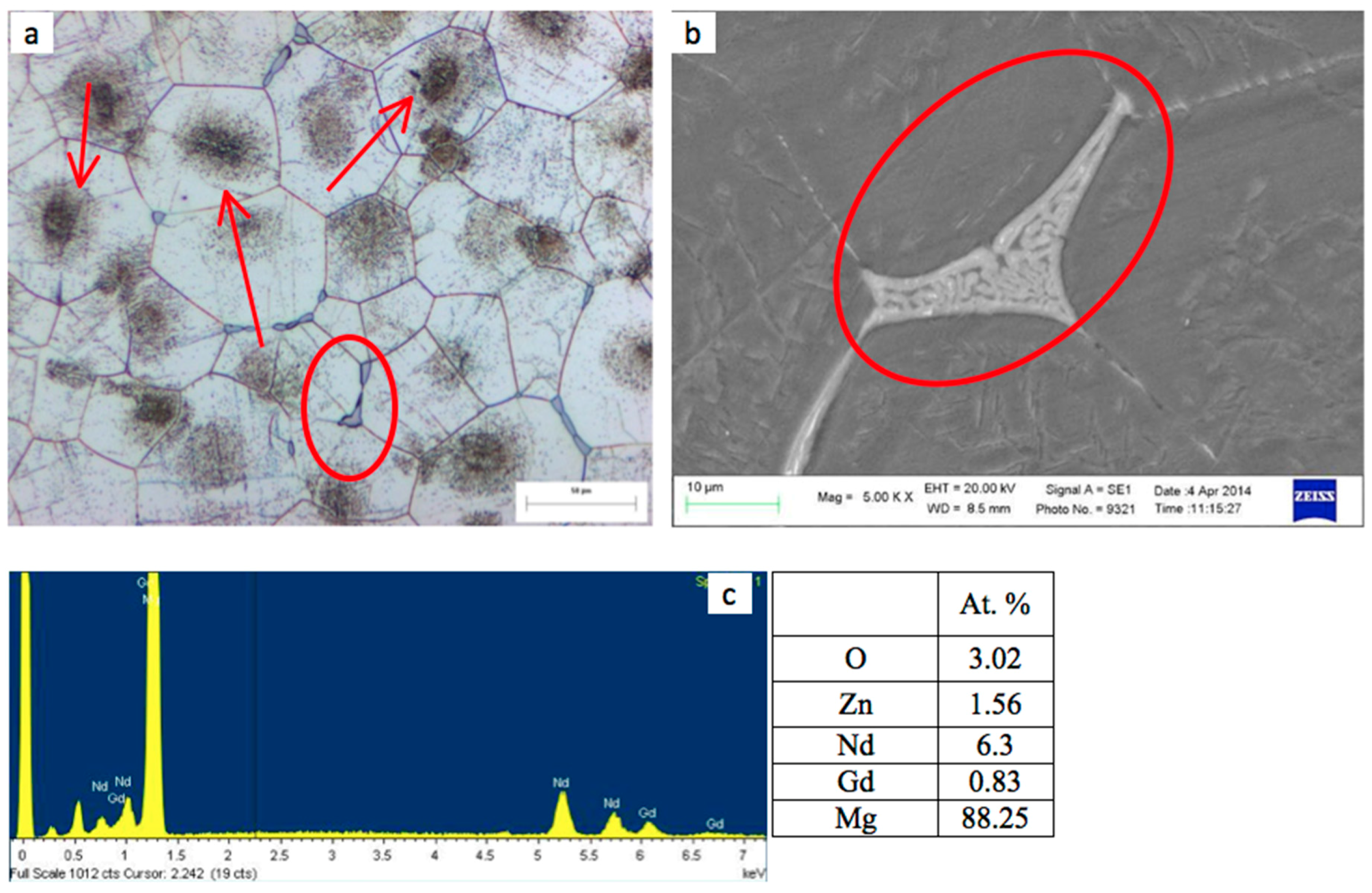 Metals 07 00212 g002