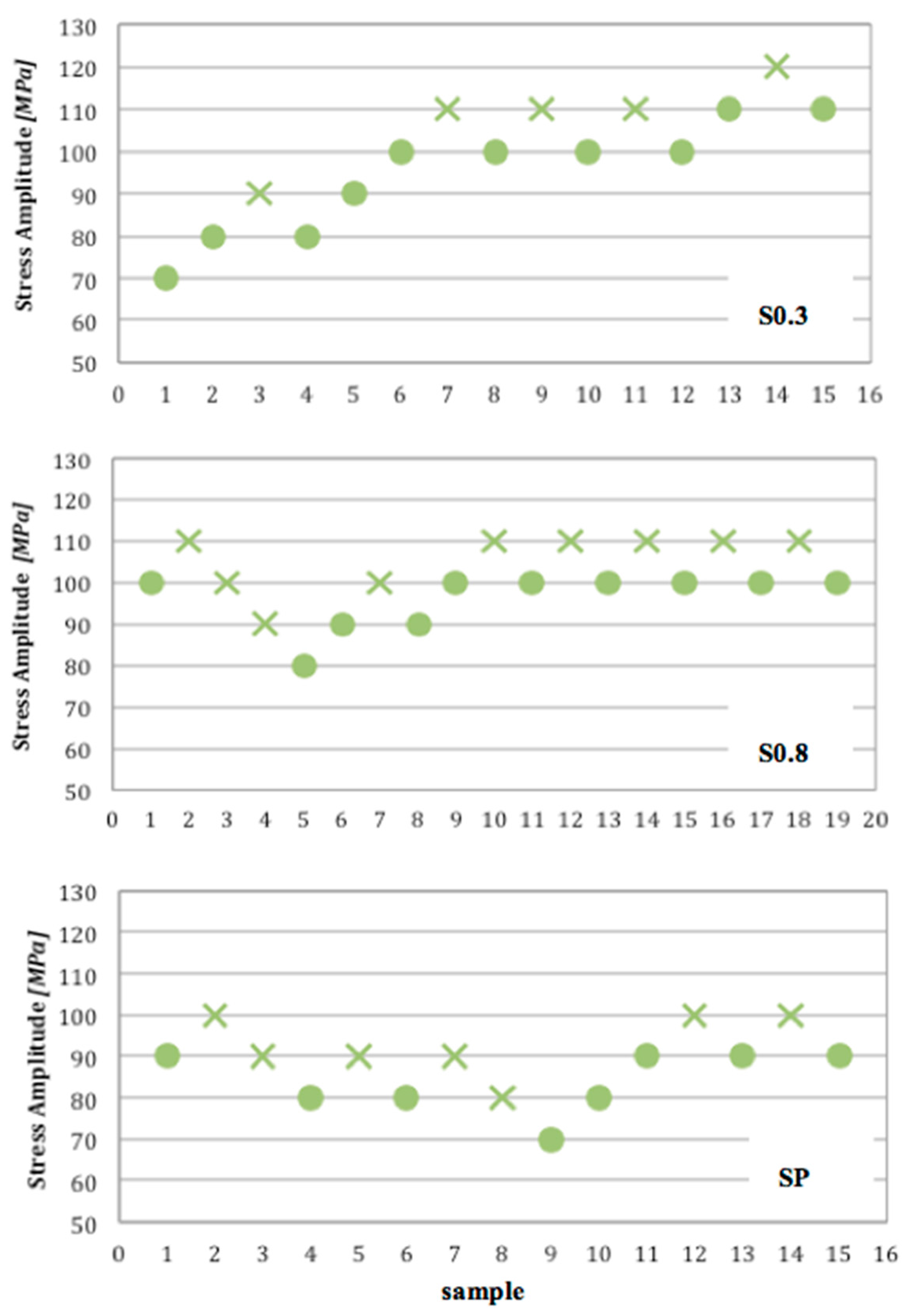 Metals 07 00212 g010