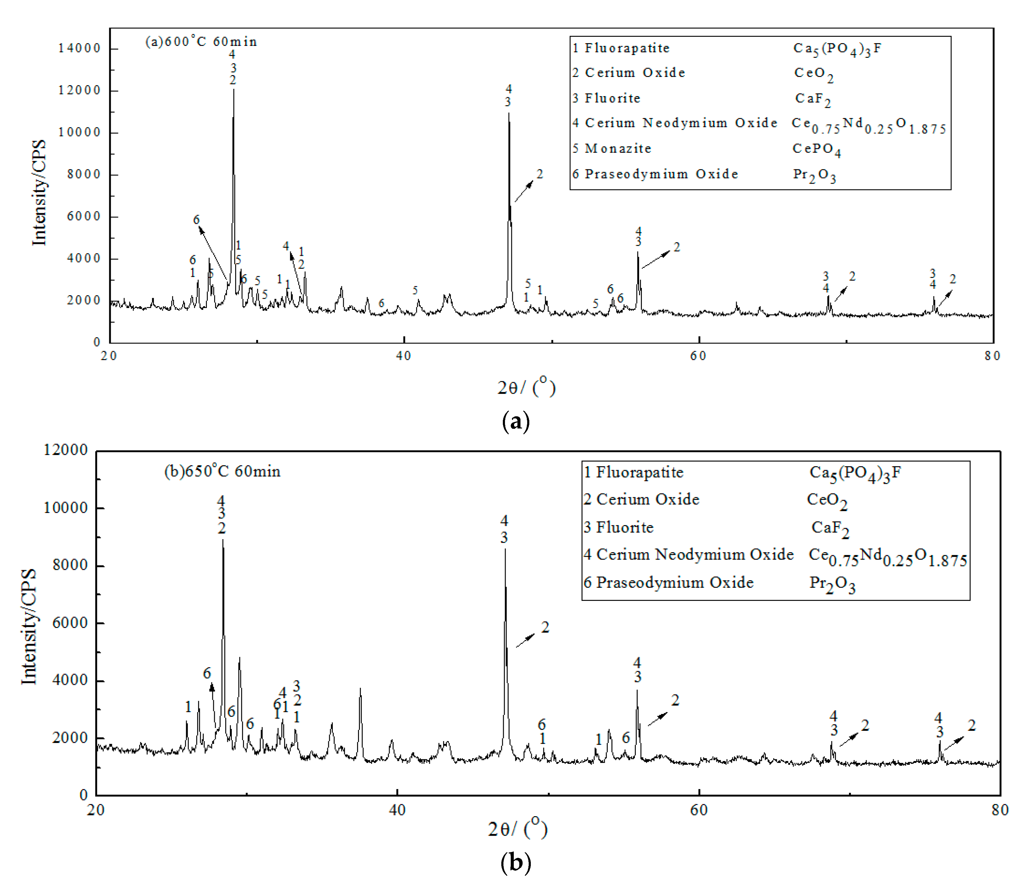 Metals 07 00213 g001a