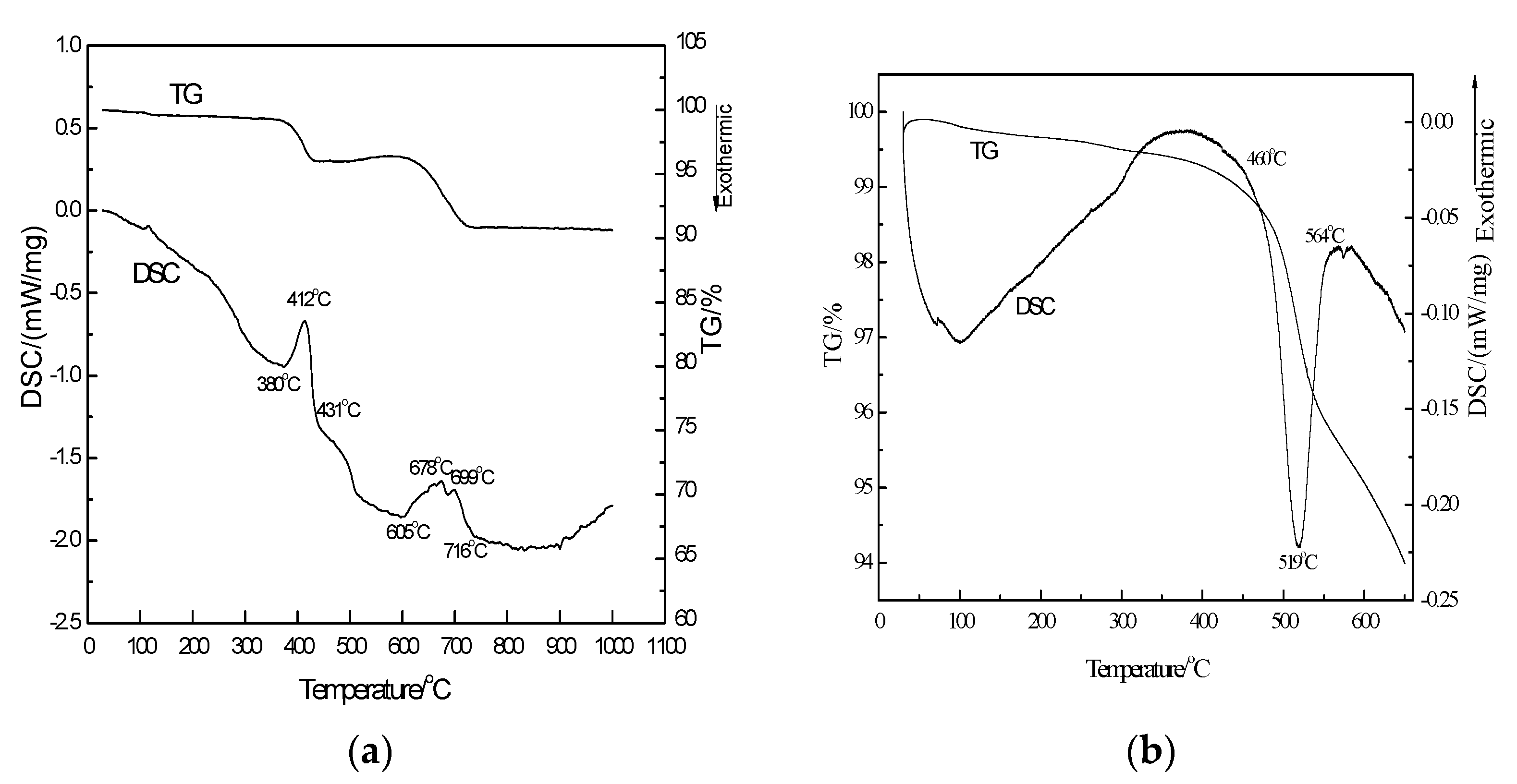Metals 07 00213 g002