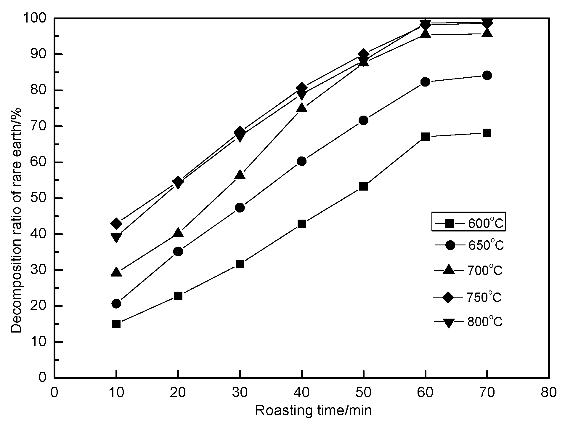 Metals 07 00213 g004