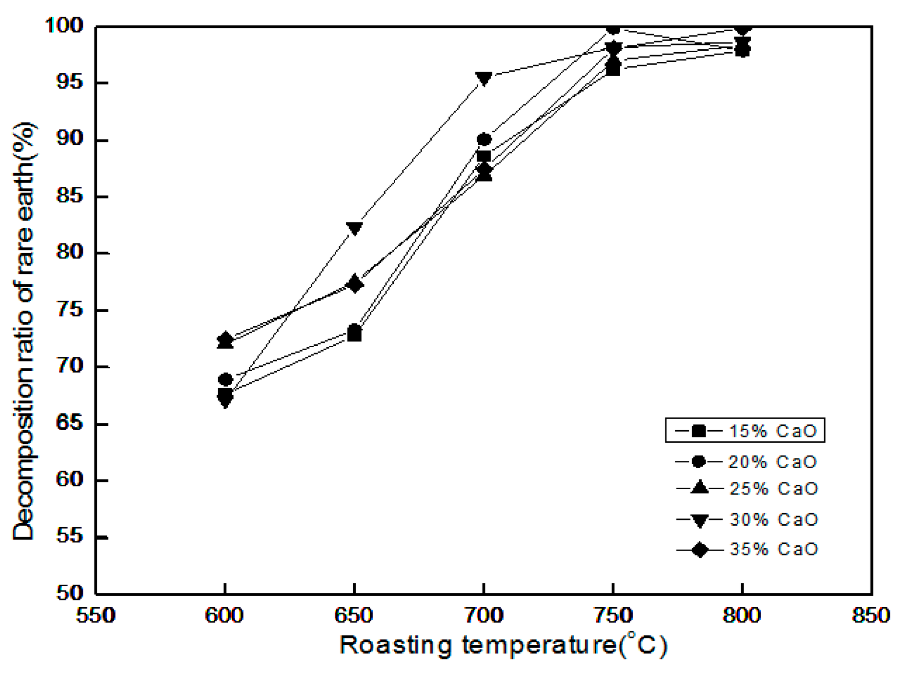 Metals 07 00213 g005