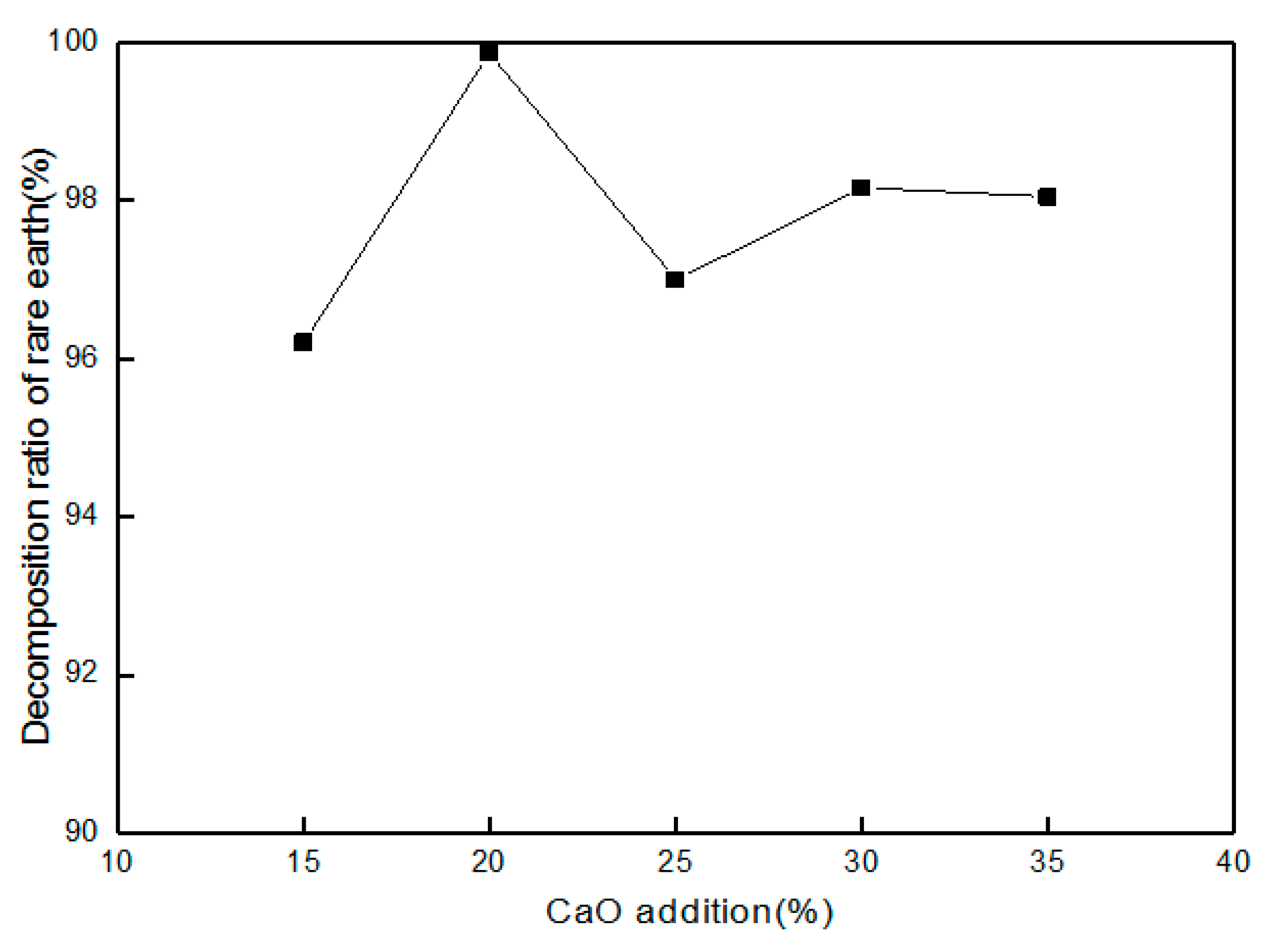 Metals 07 00213 g006