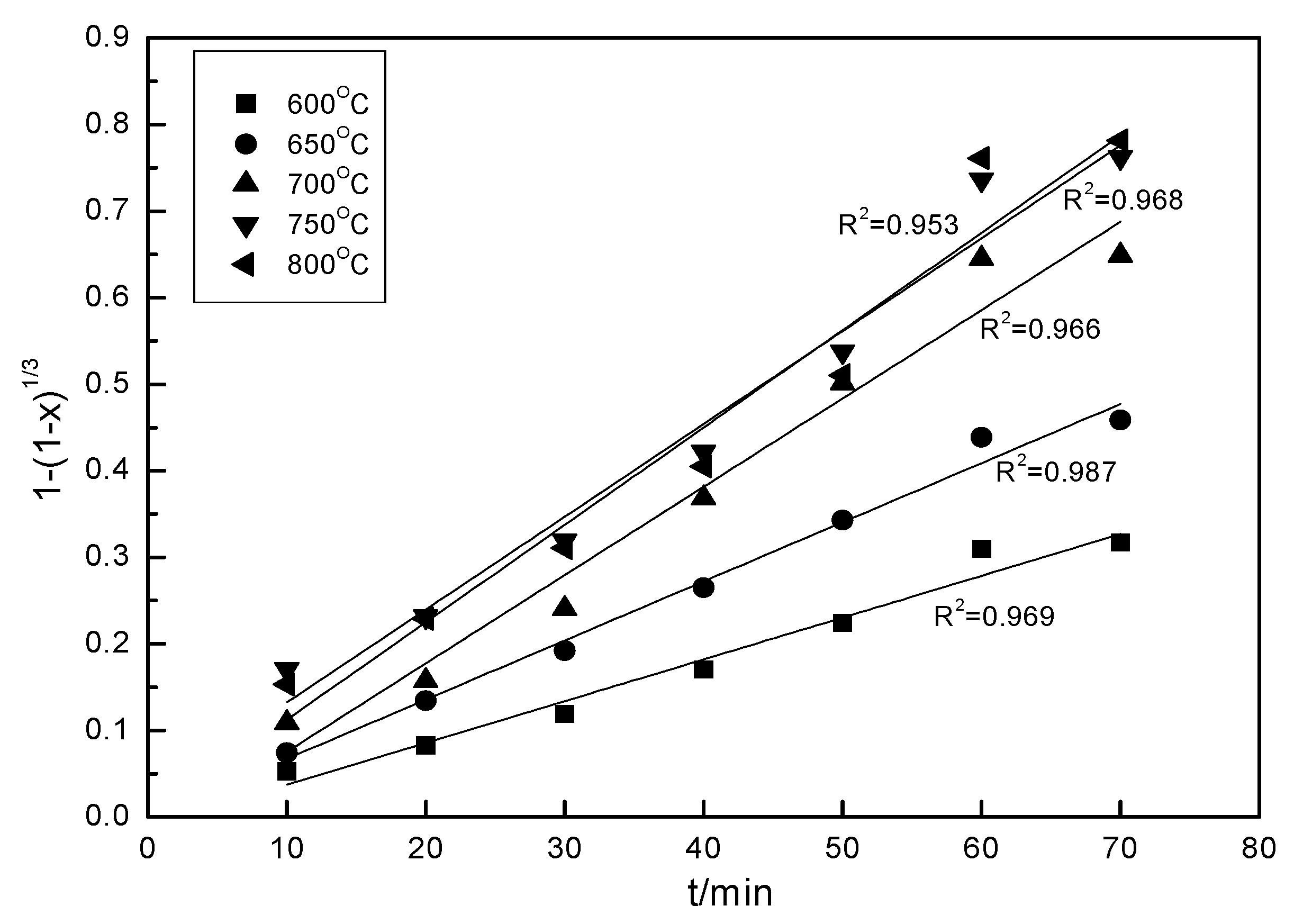 Metals 07 00213 g007