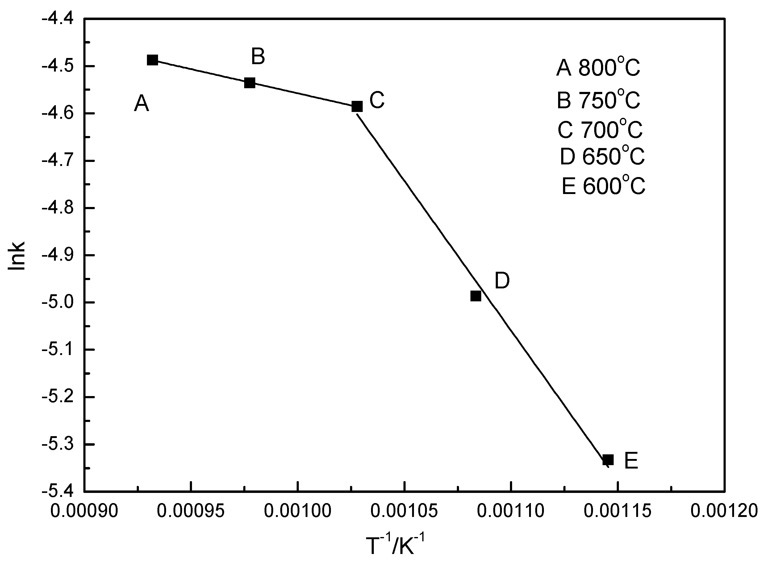 Metals 07 00213 g008