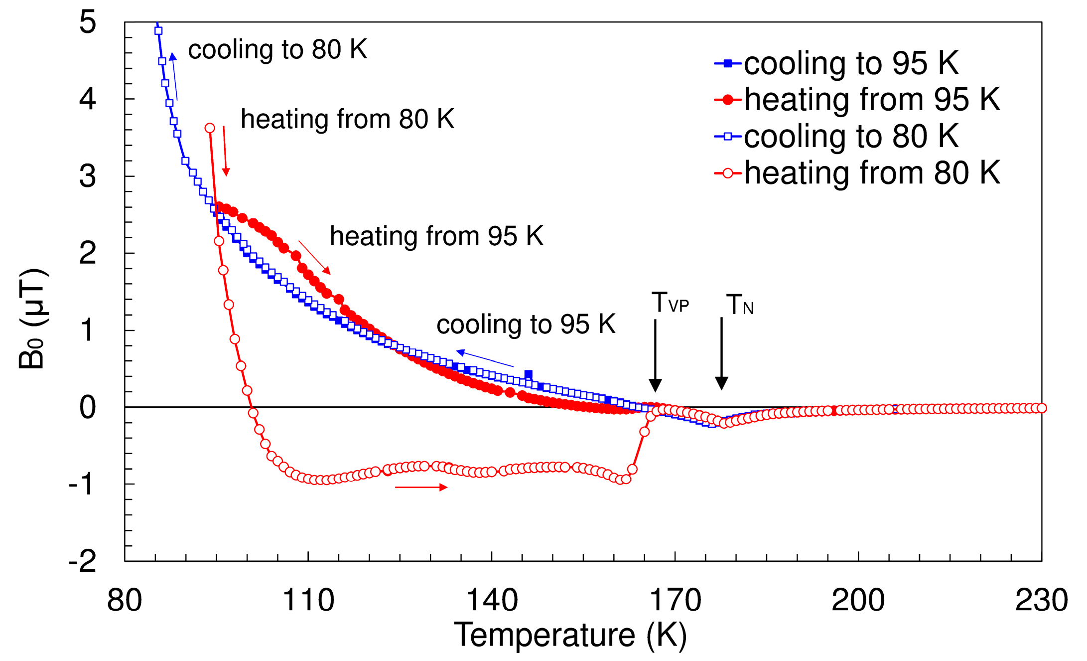 Metals 07 00215 g001
