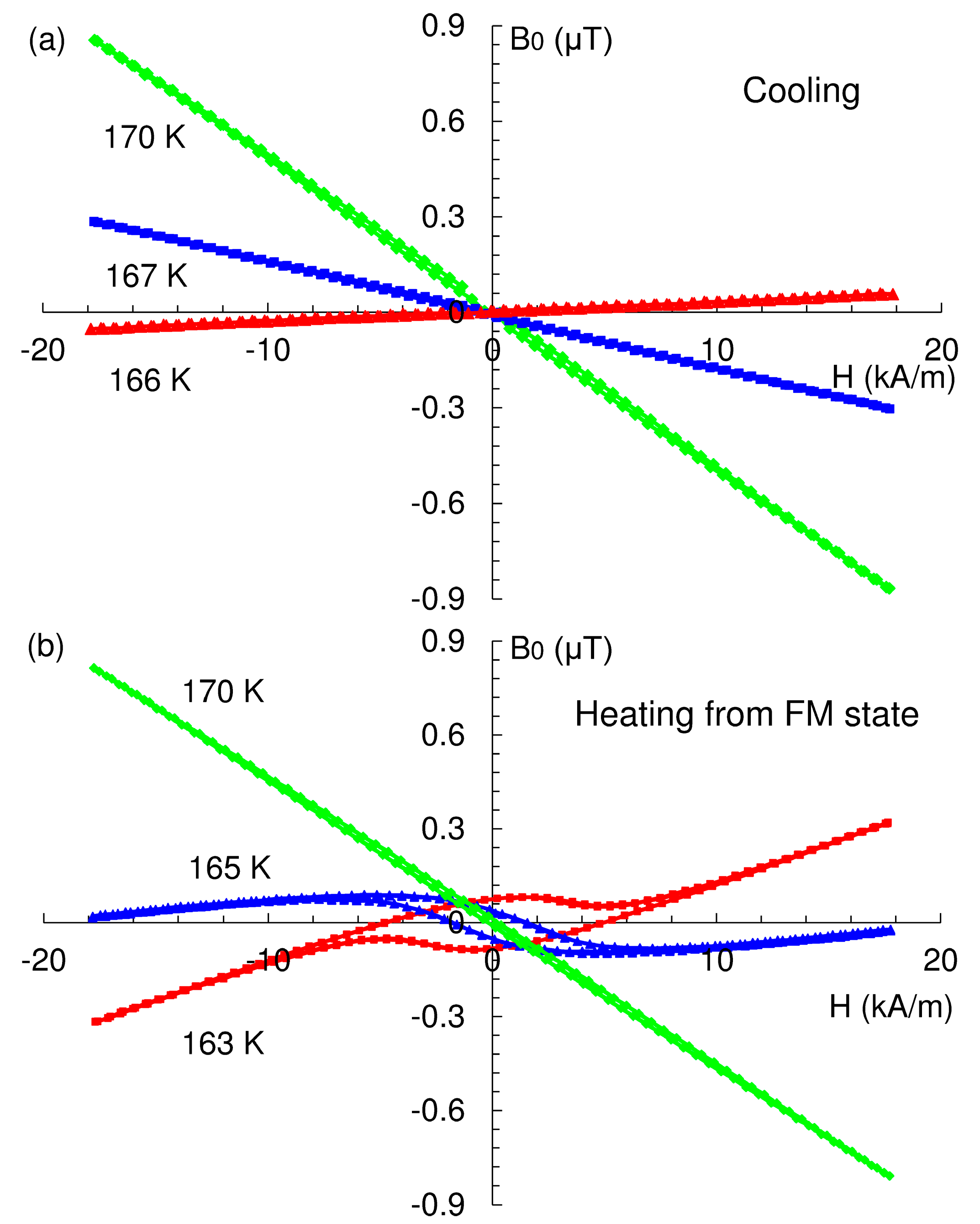 Metals 07 00215 g003