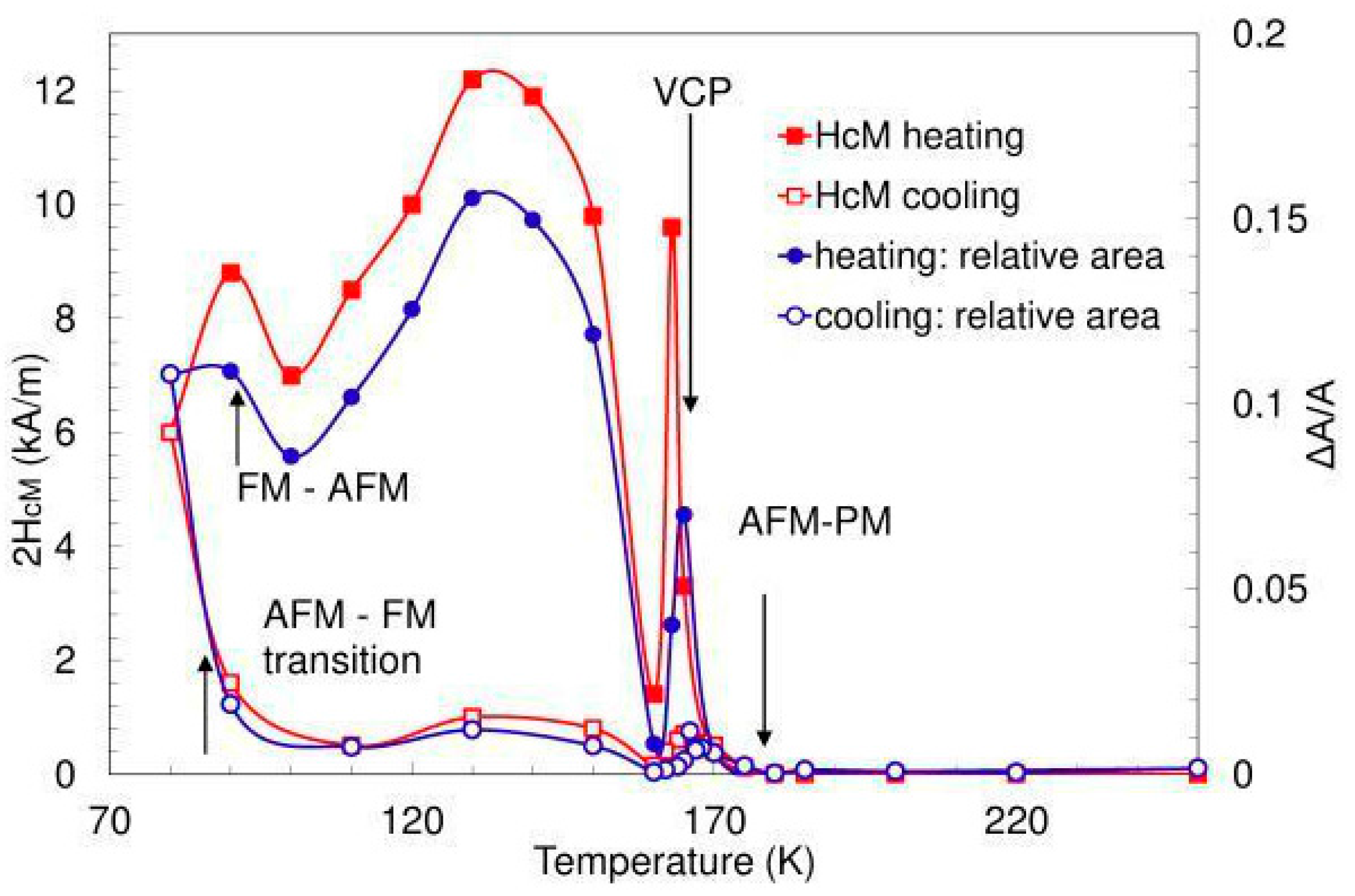 Metals 07 00215 g004