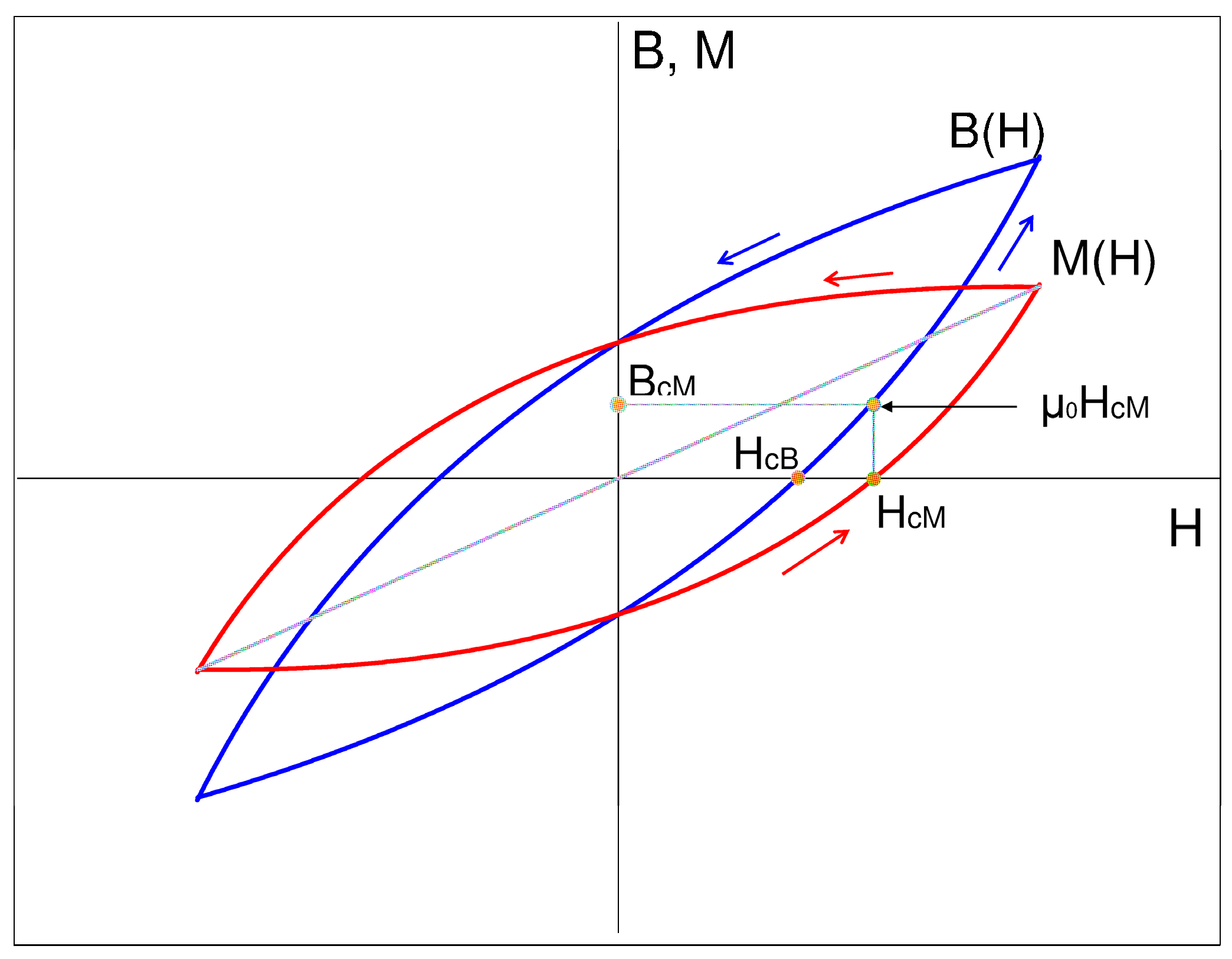 Metals 07 00215 g006