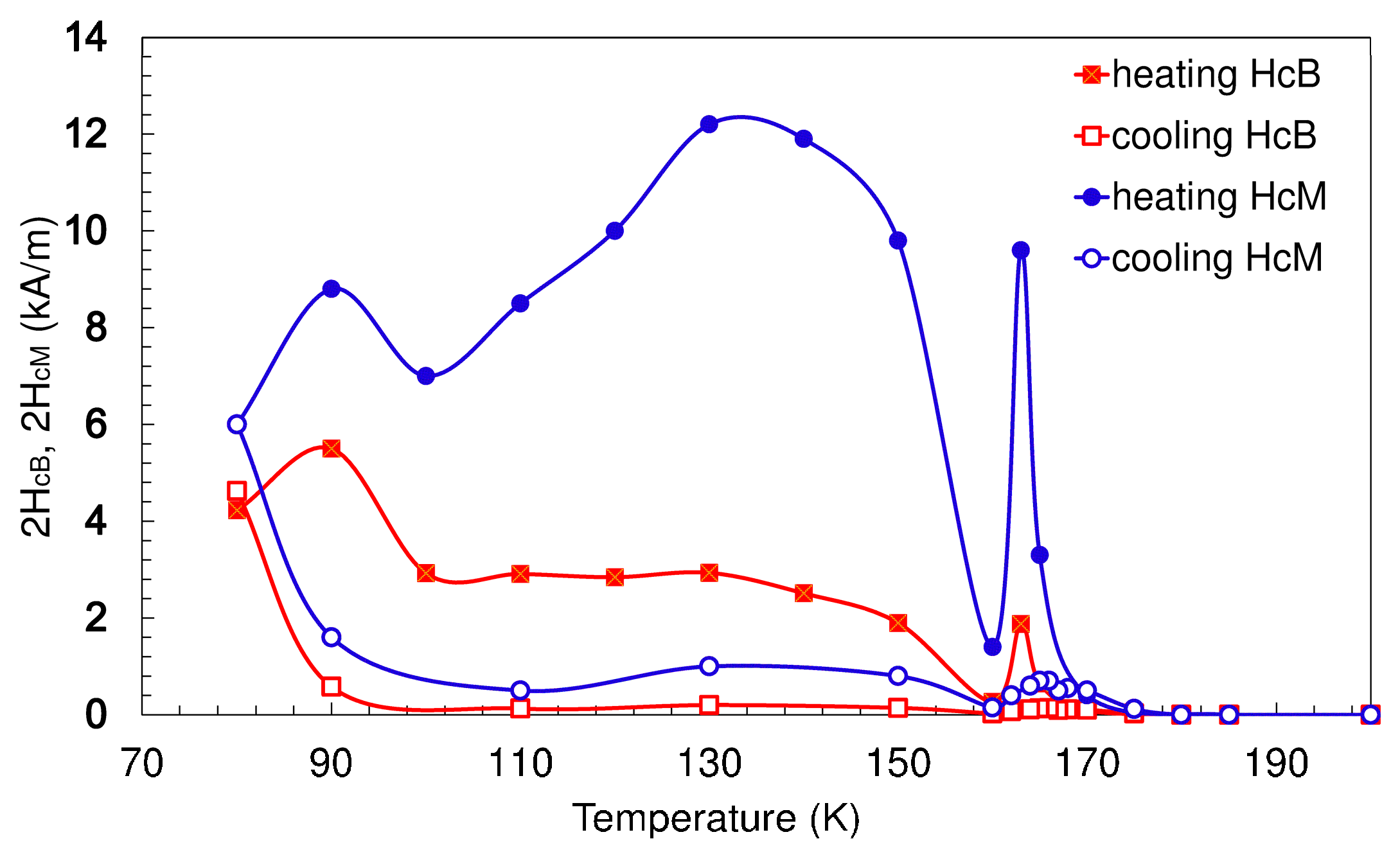 Metals 07 00215 g007
