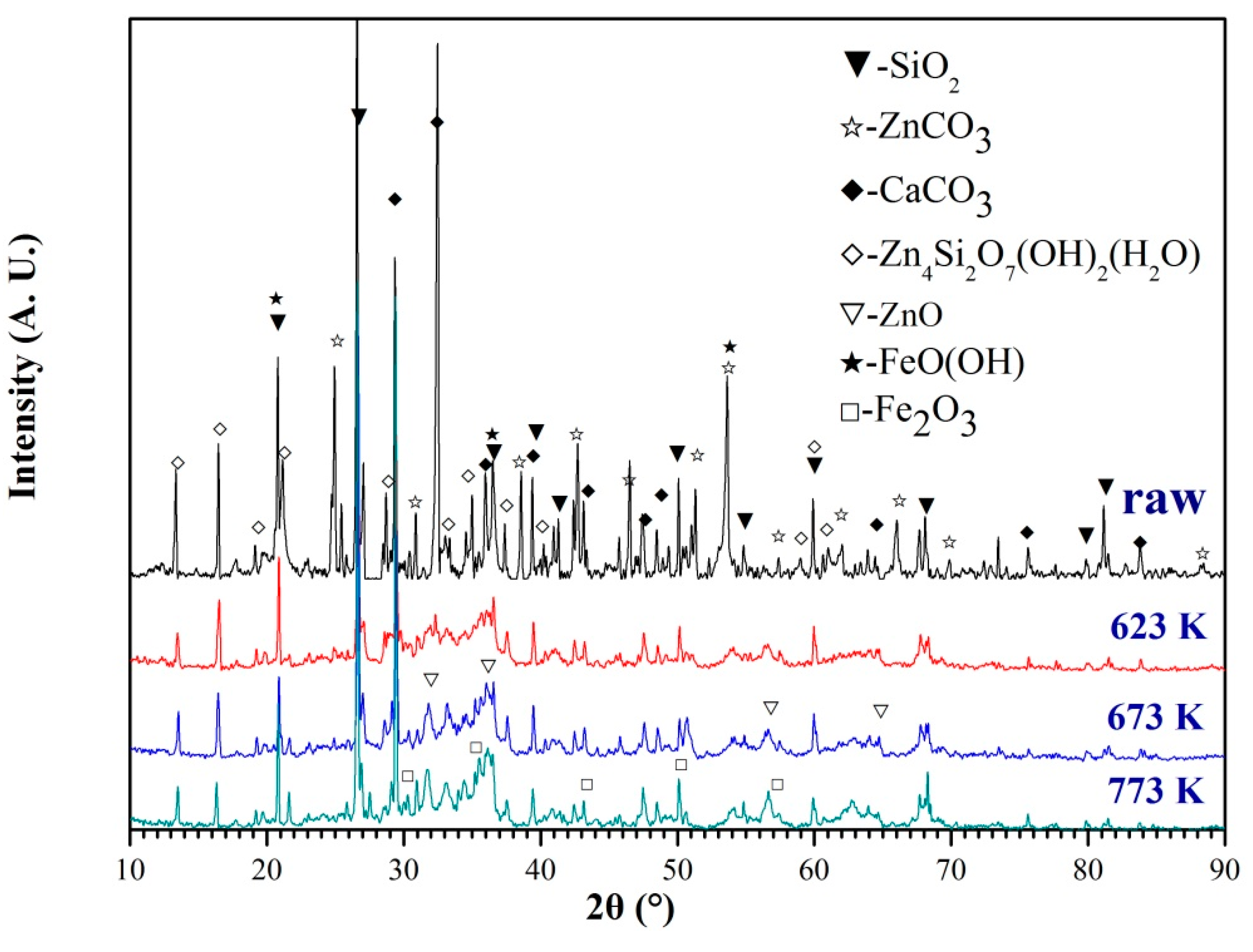 Metals 07 00216 g001