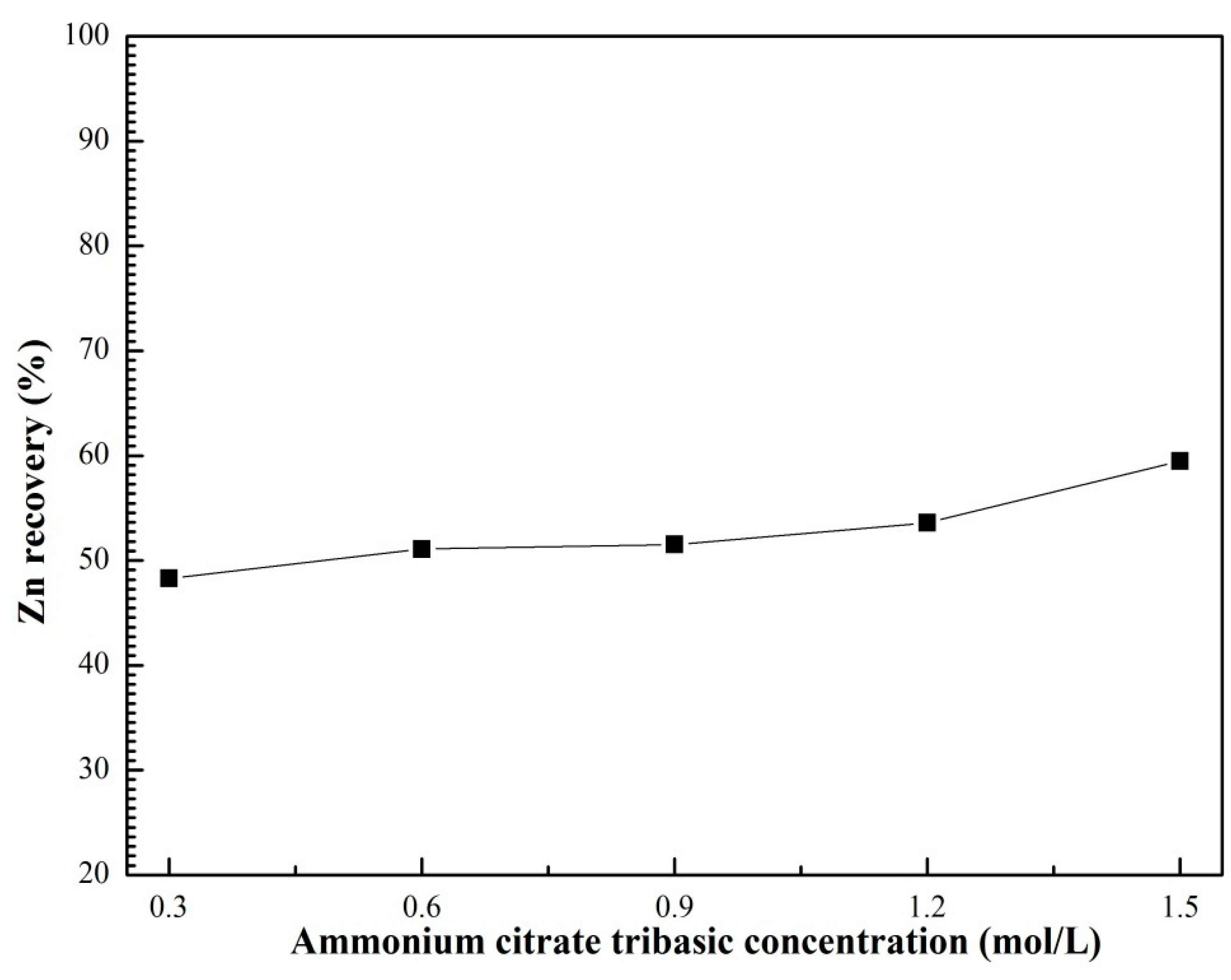 Metals 07 00216 g002