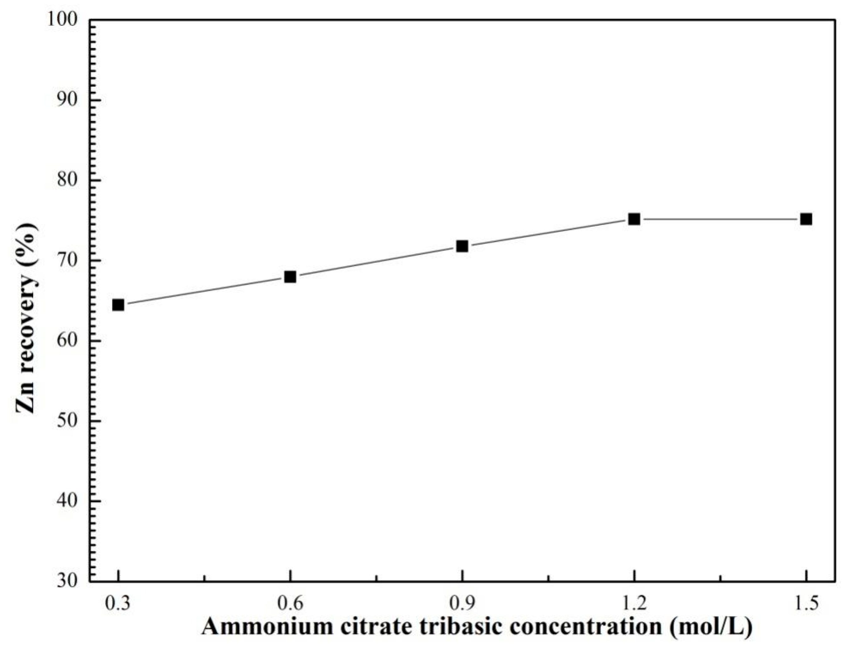 Metals 07 00216 g003