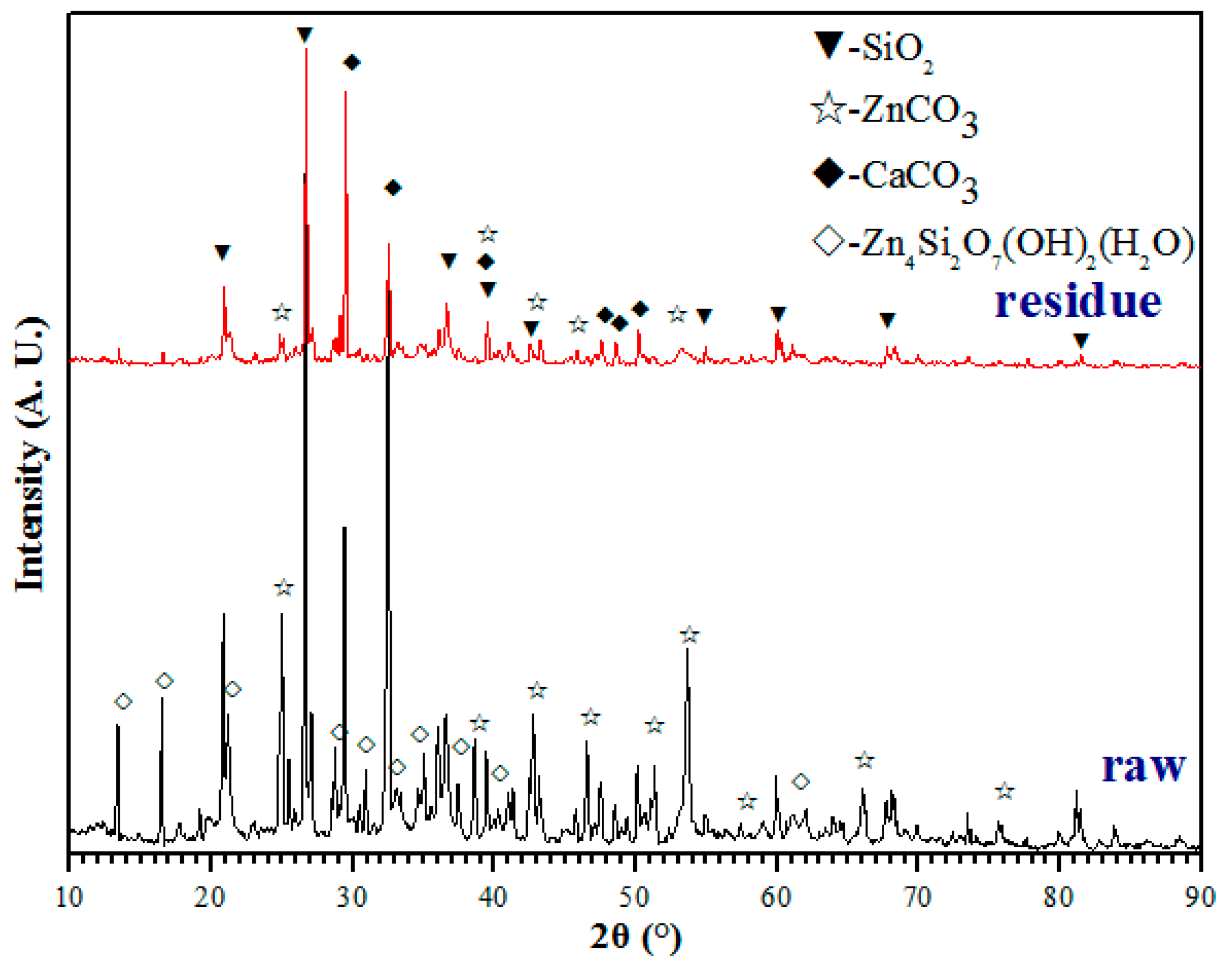 Metals 07 00216 g004