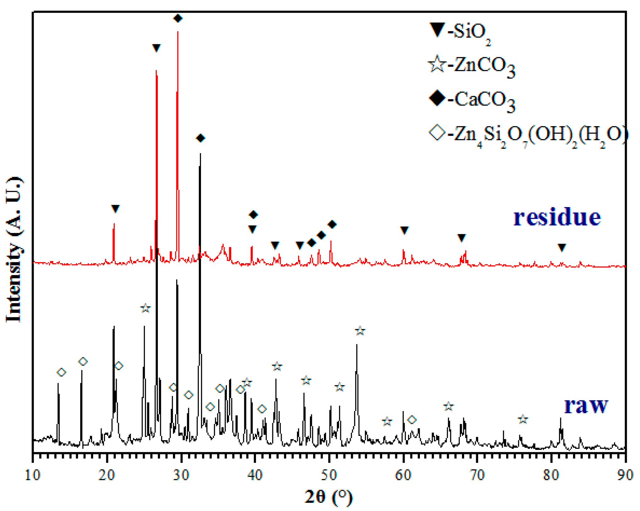 Metals 07 00216 g005
