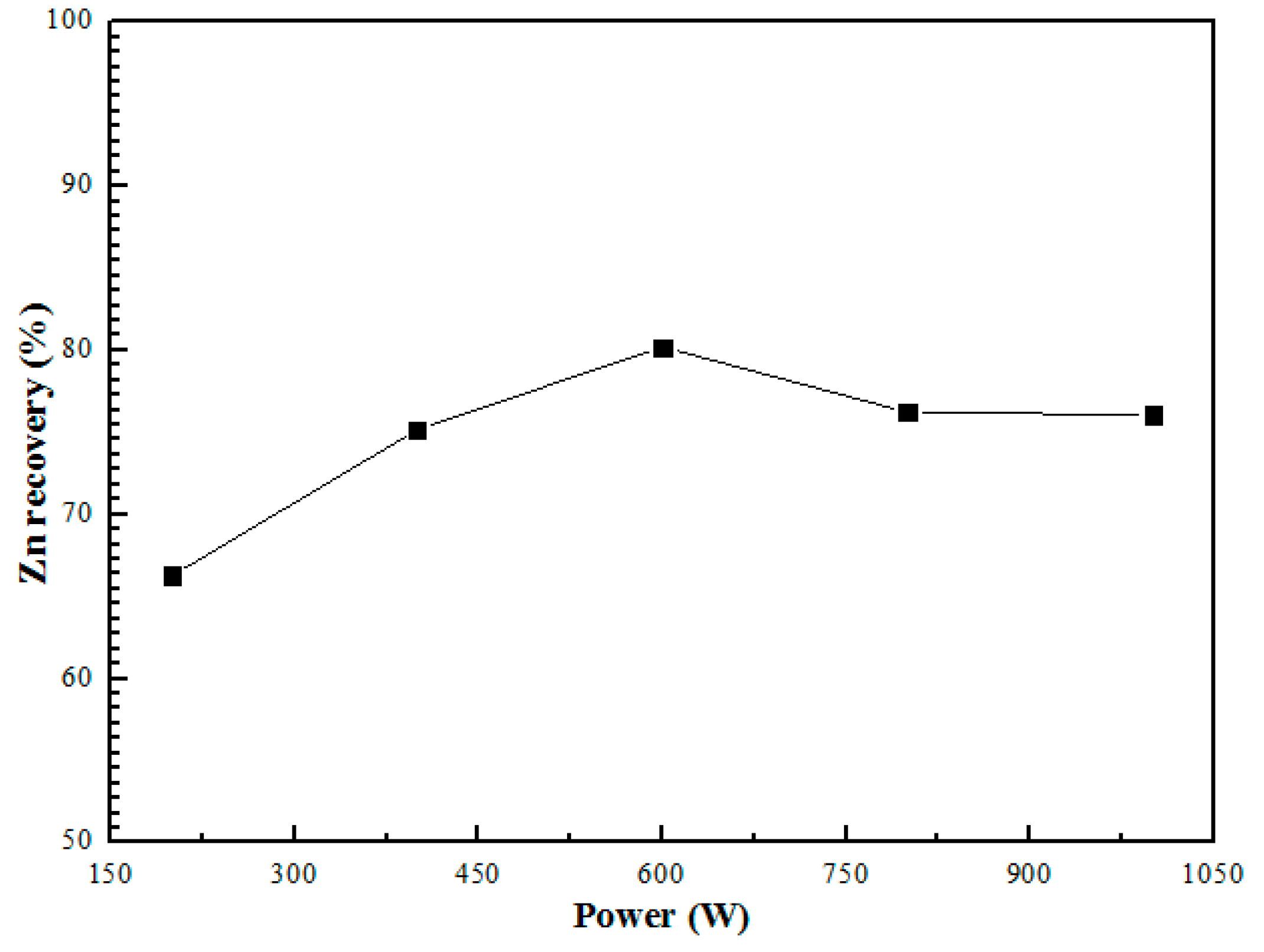 Metals 07 00216 g007