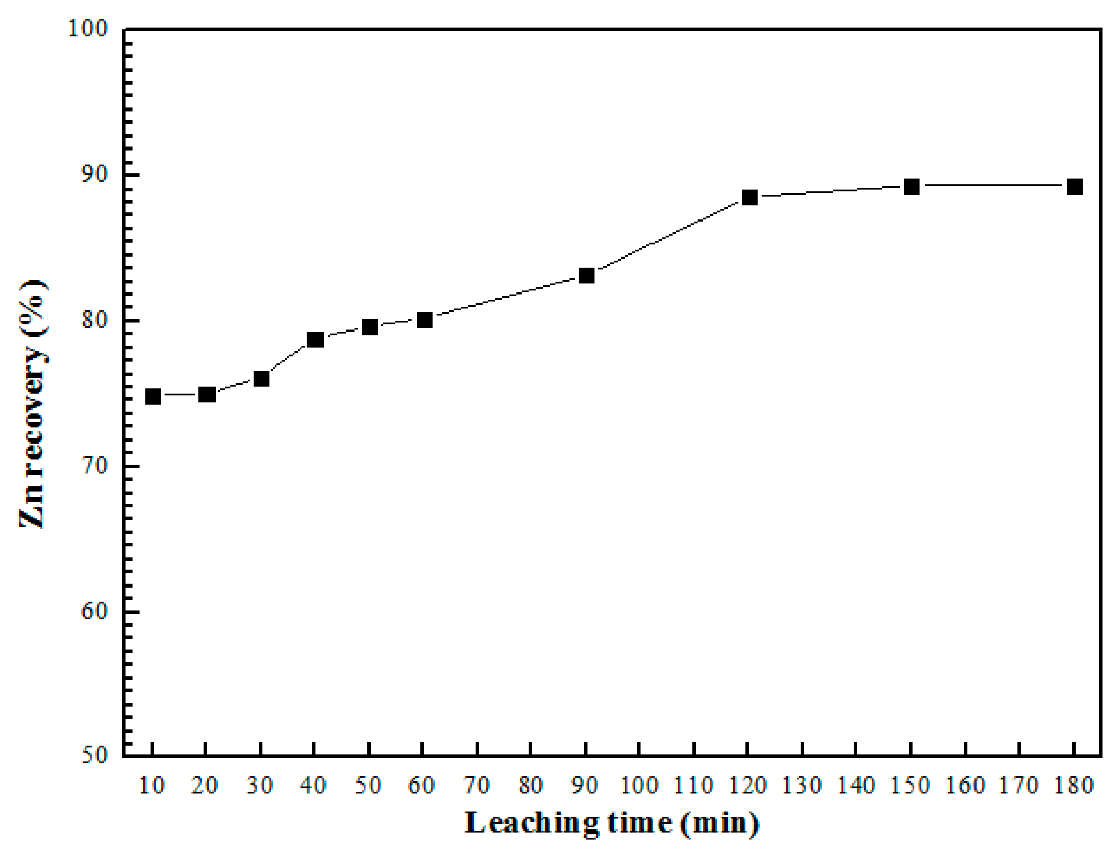 Metals 07 00216 g008