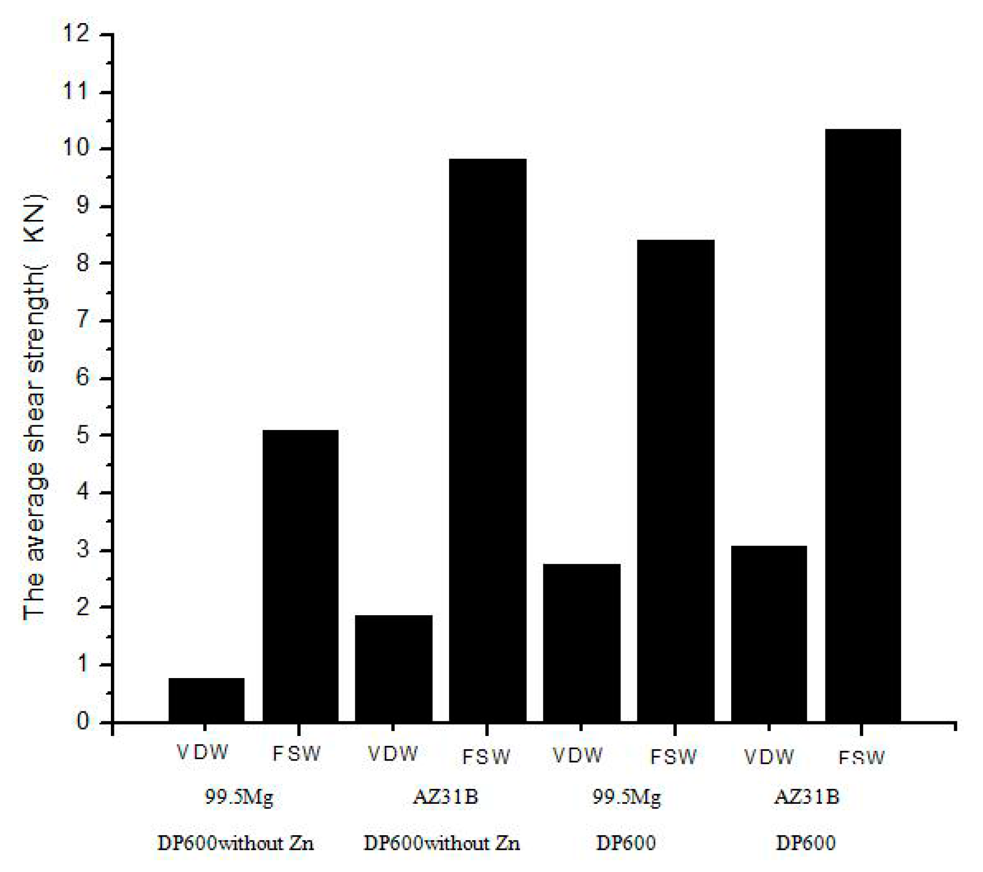 Metals 07 00217 g010