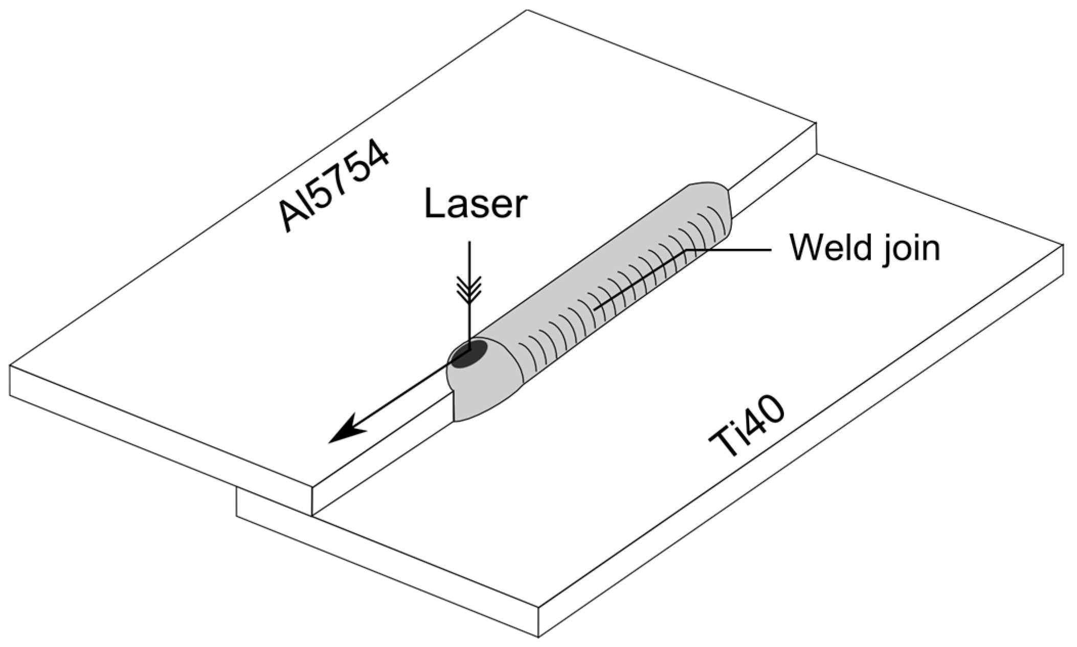 Metals 07 00218 g001