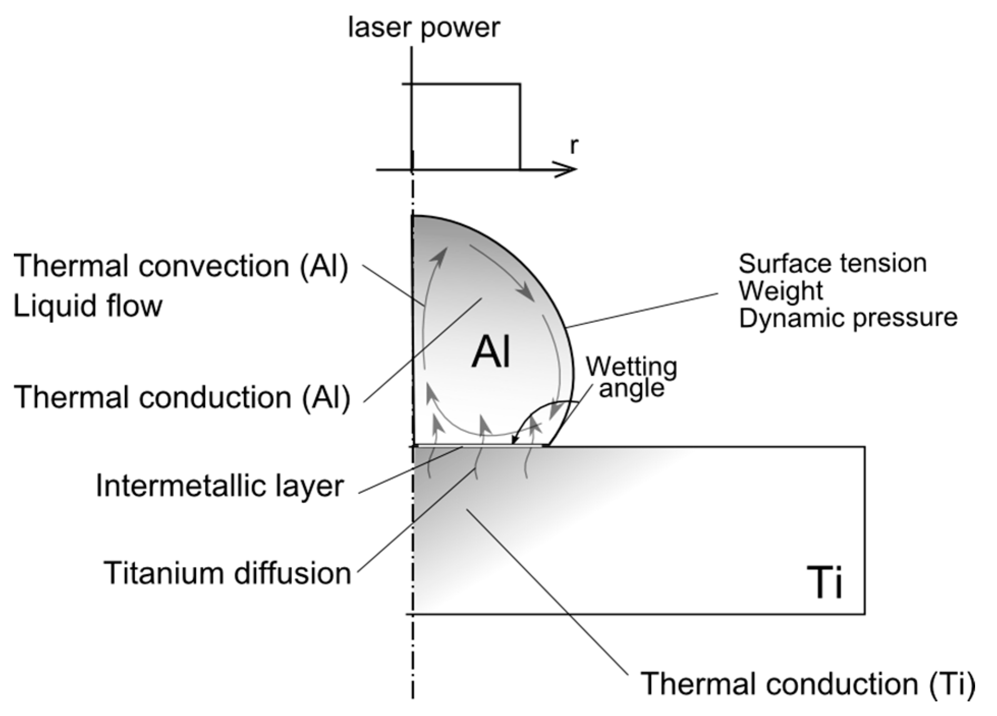 Metals 07 00218 g004