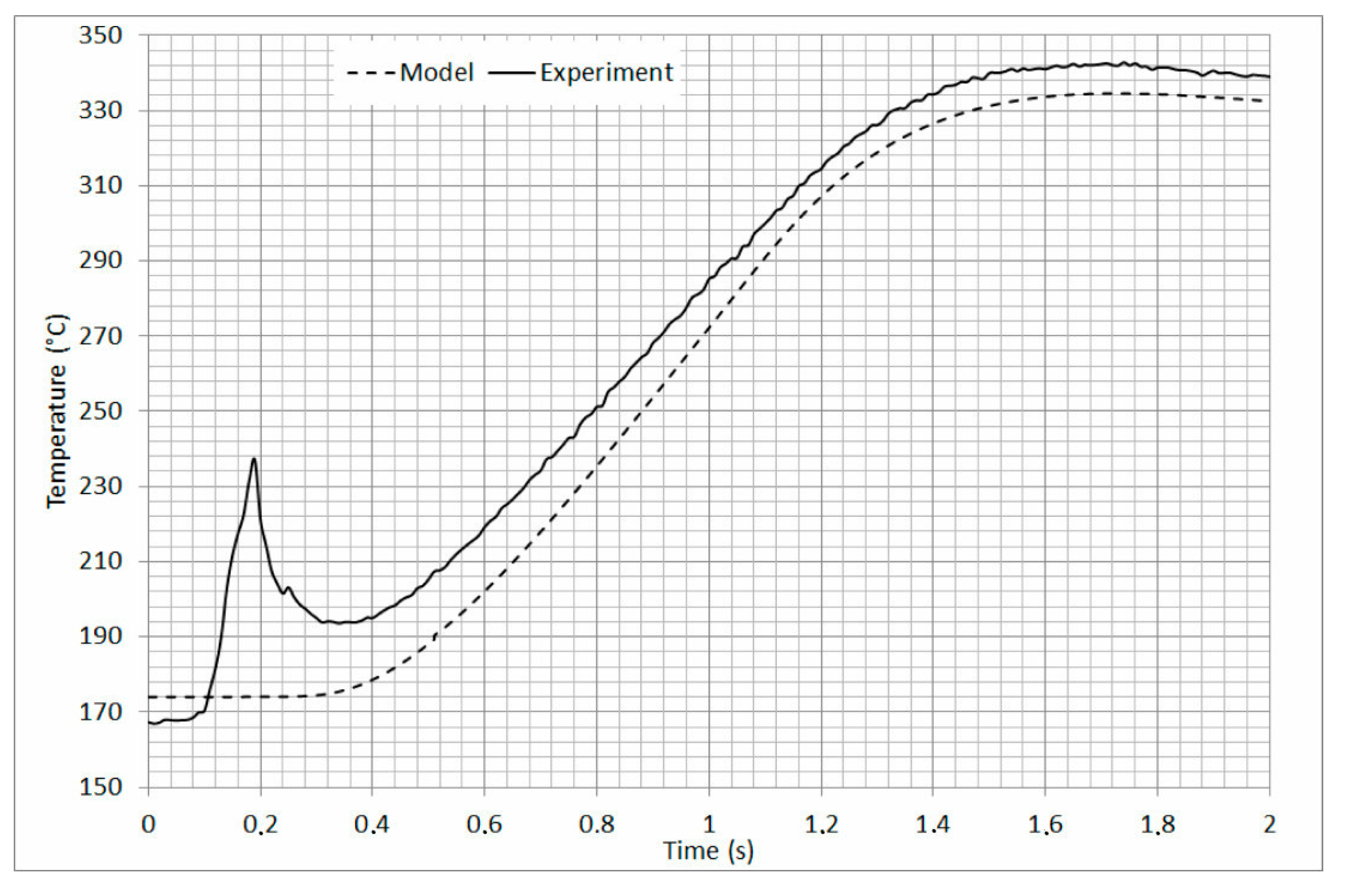 Metals 07 00218 g009