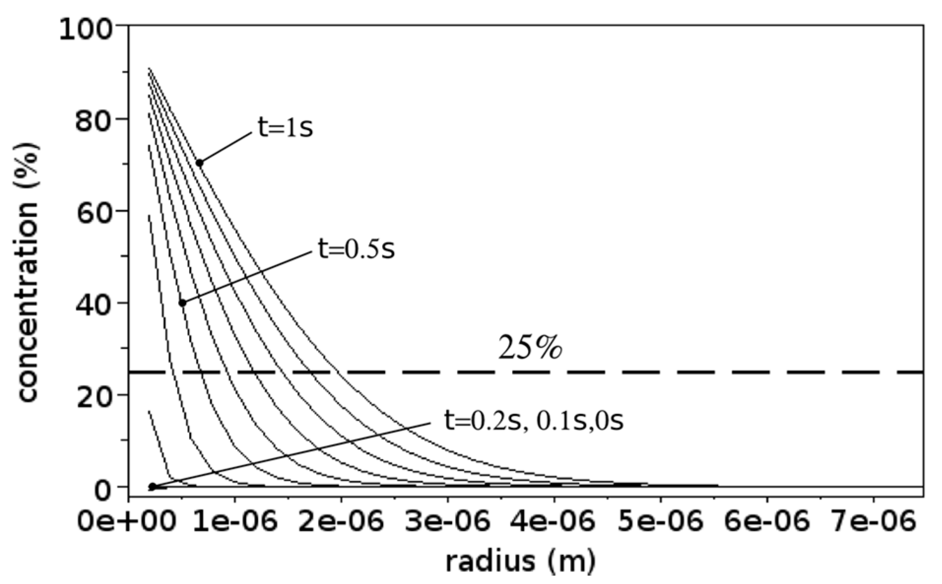 Metals 07 00218 g011