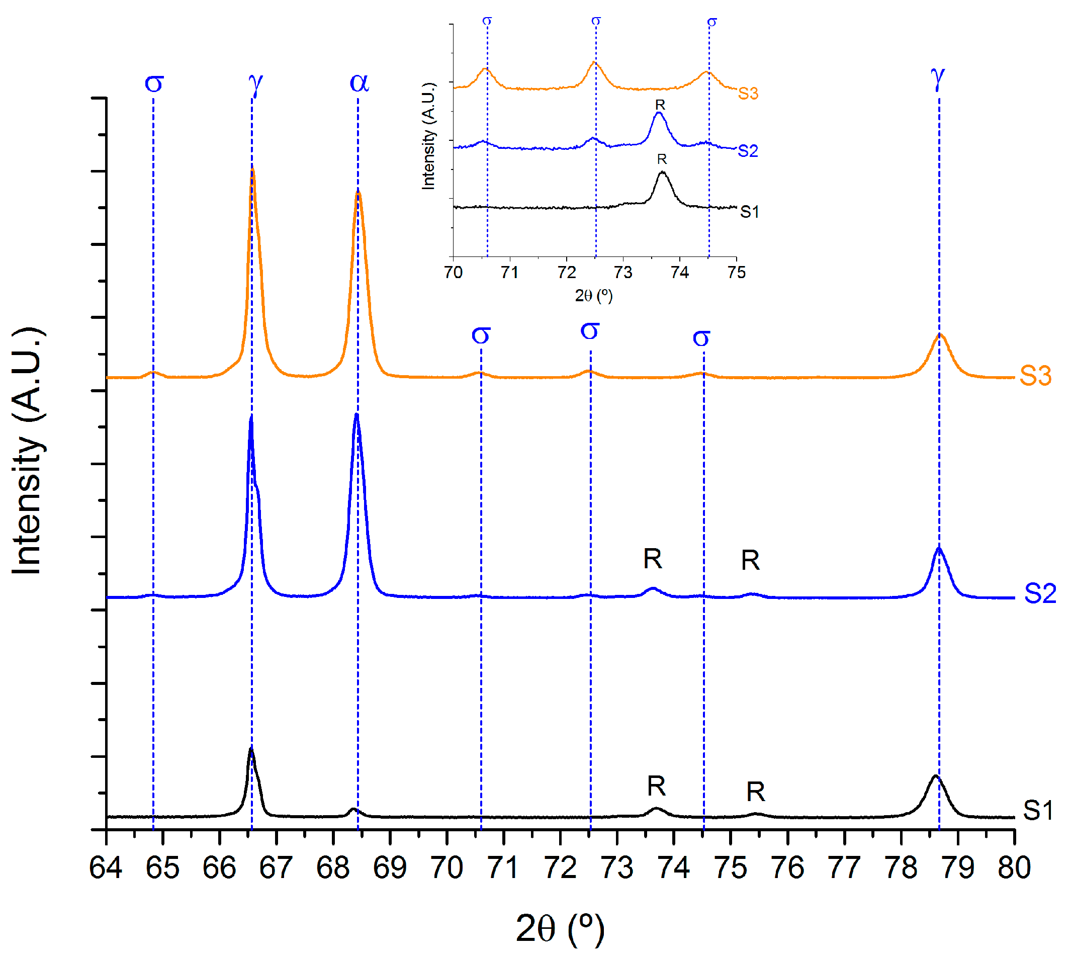 Metals 07 00219 g001