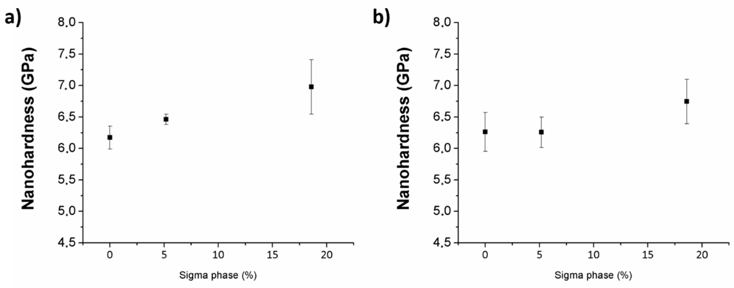 Metals 07 00219 g007