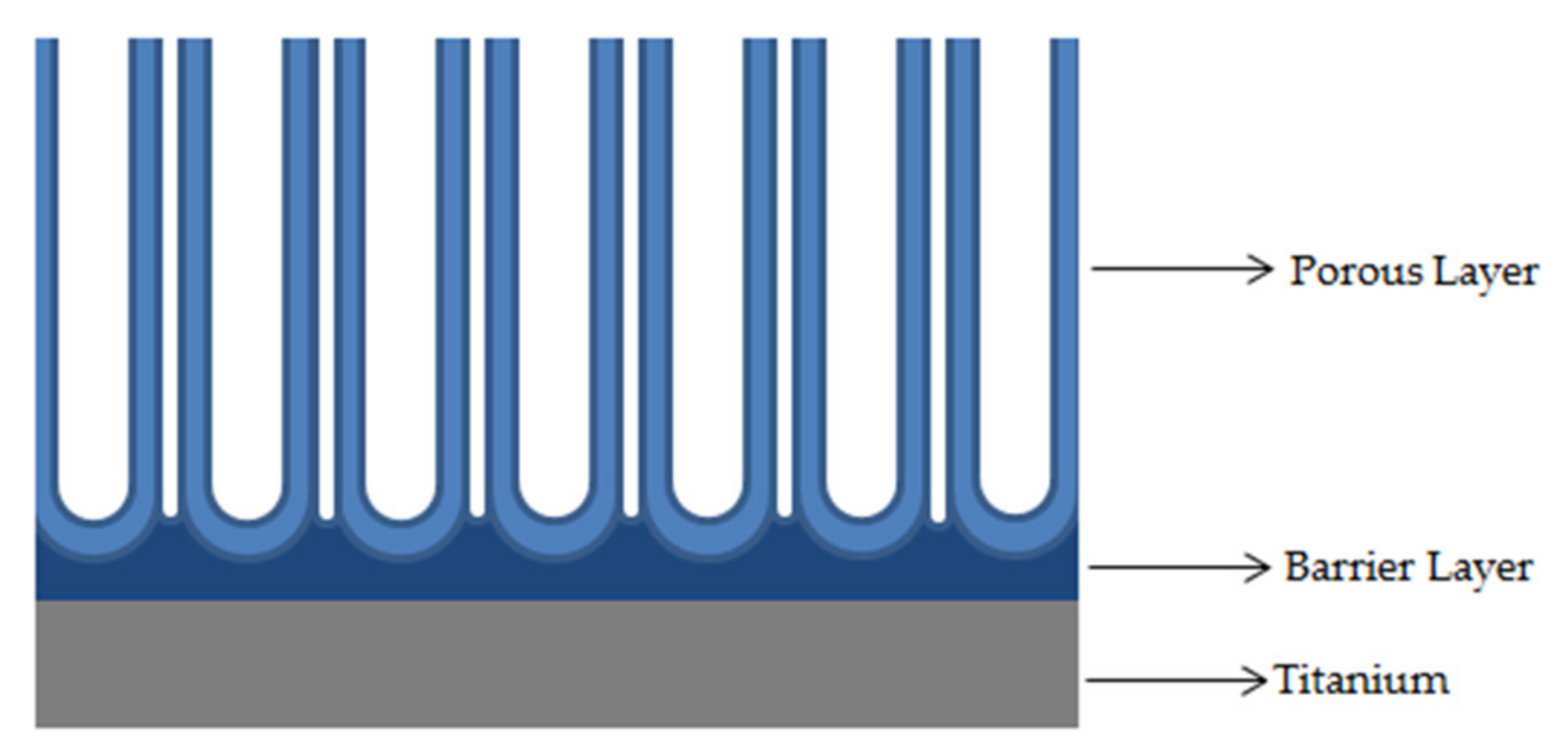 Metals 07 00220 g002