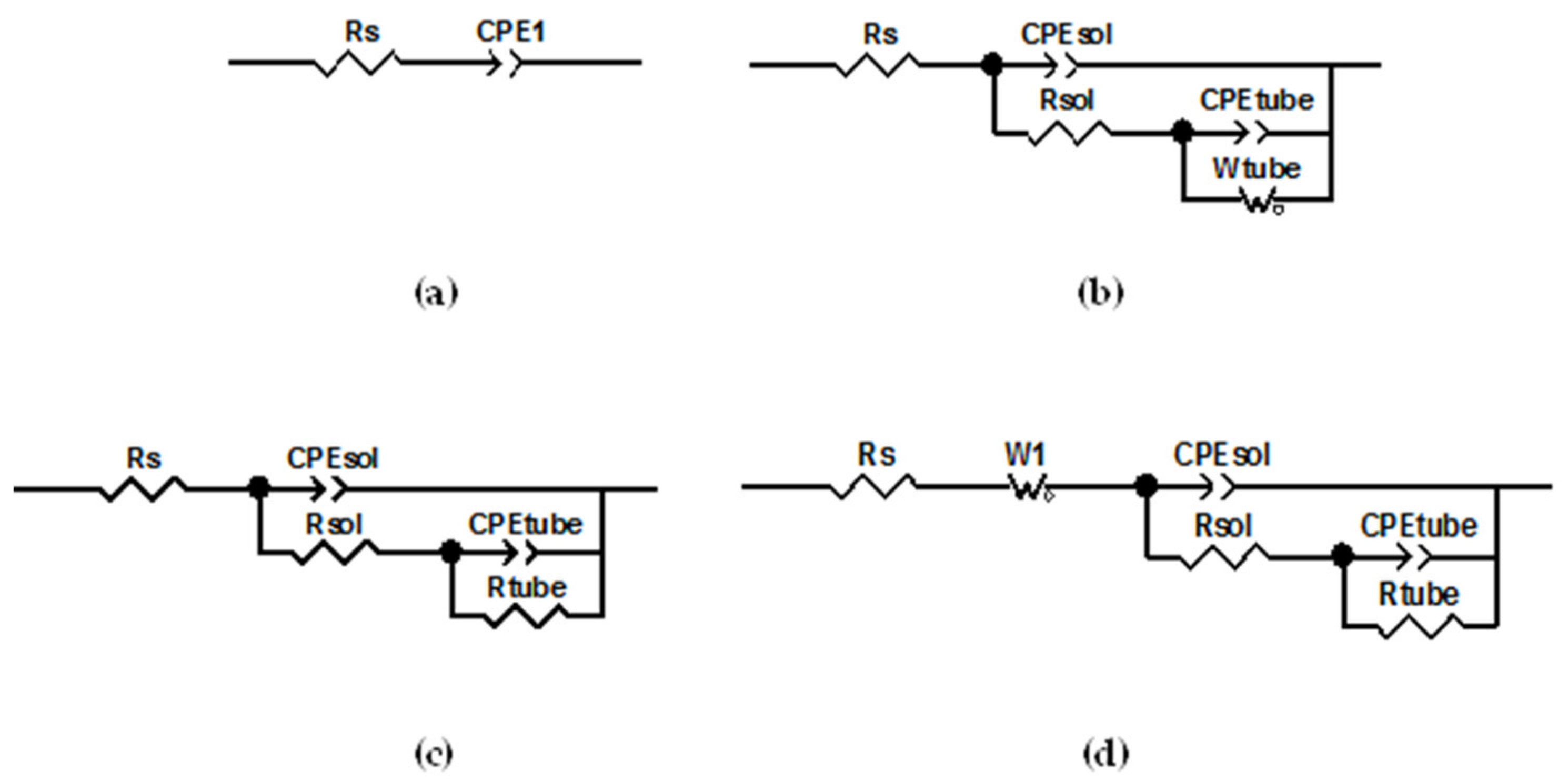 Metals 07 00220 g004