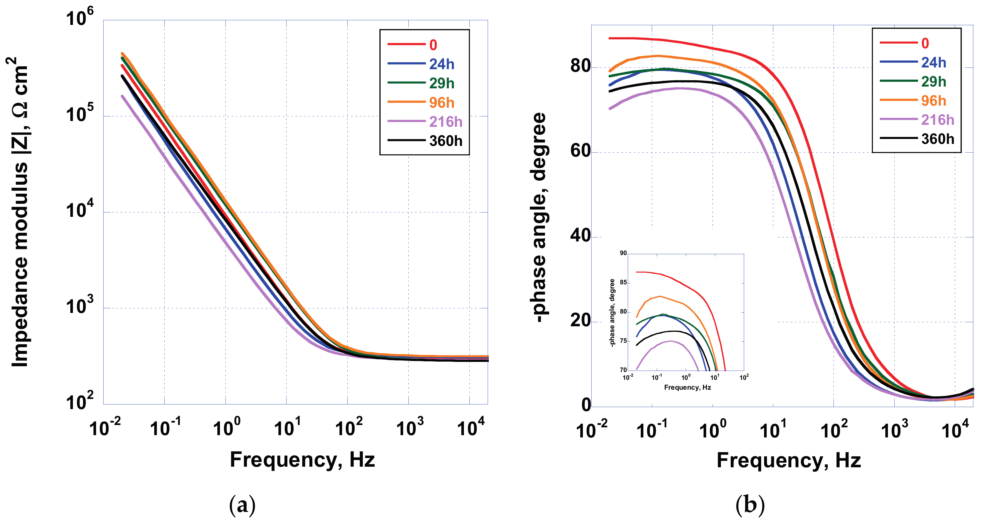 Metals 07 00220 g009