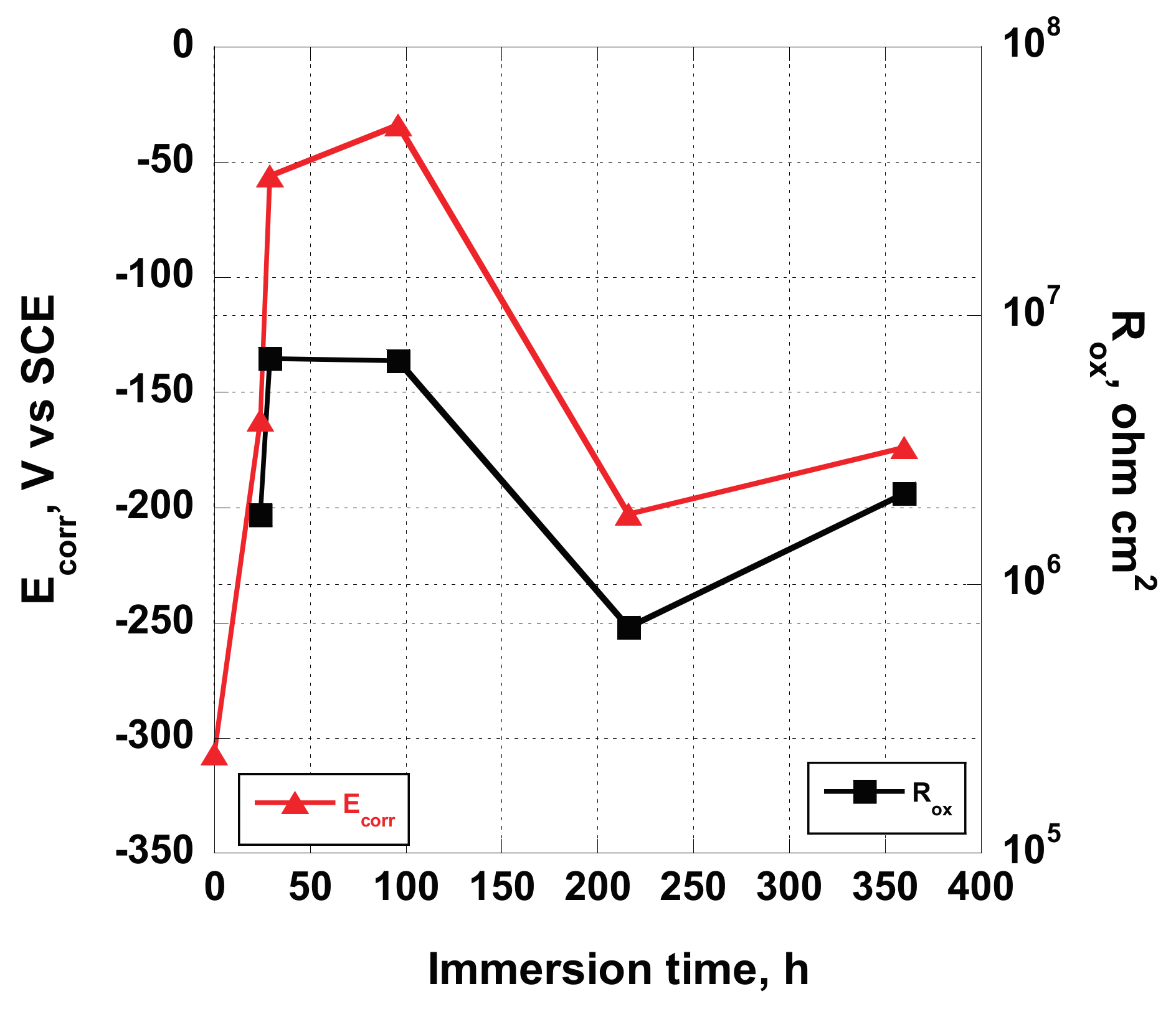Metals 07 00220 g011