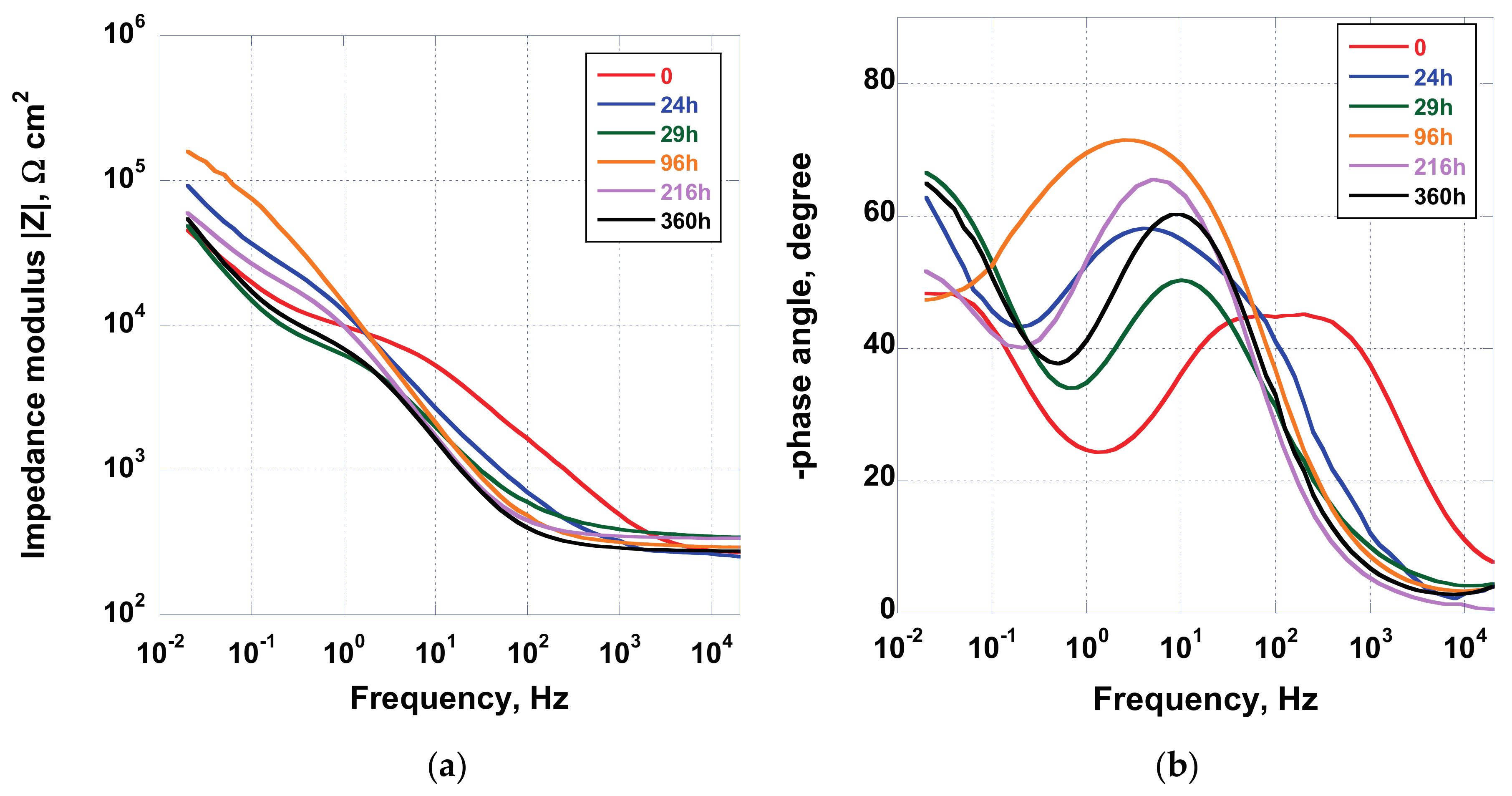 Metals 07 00220 g012