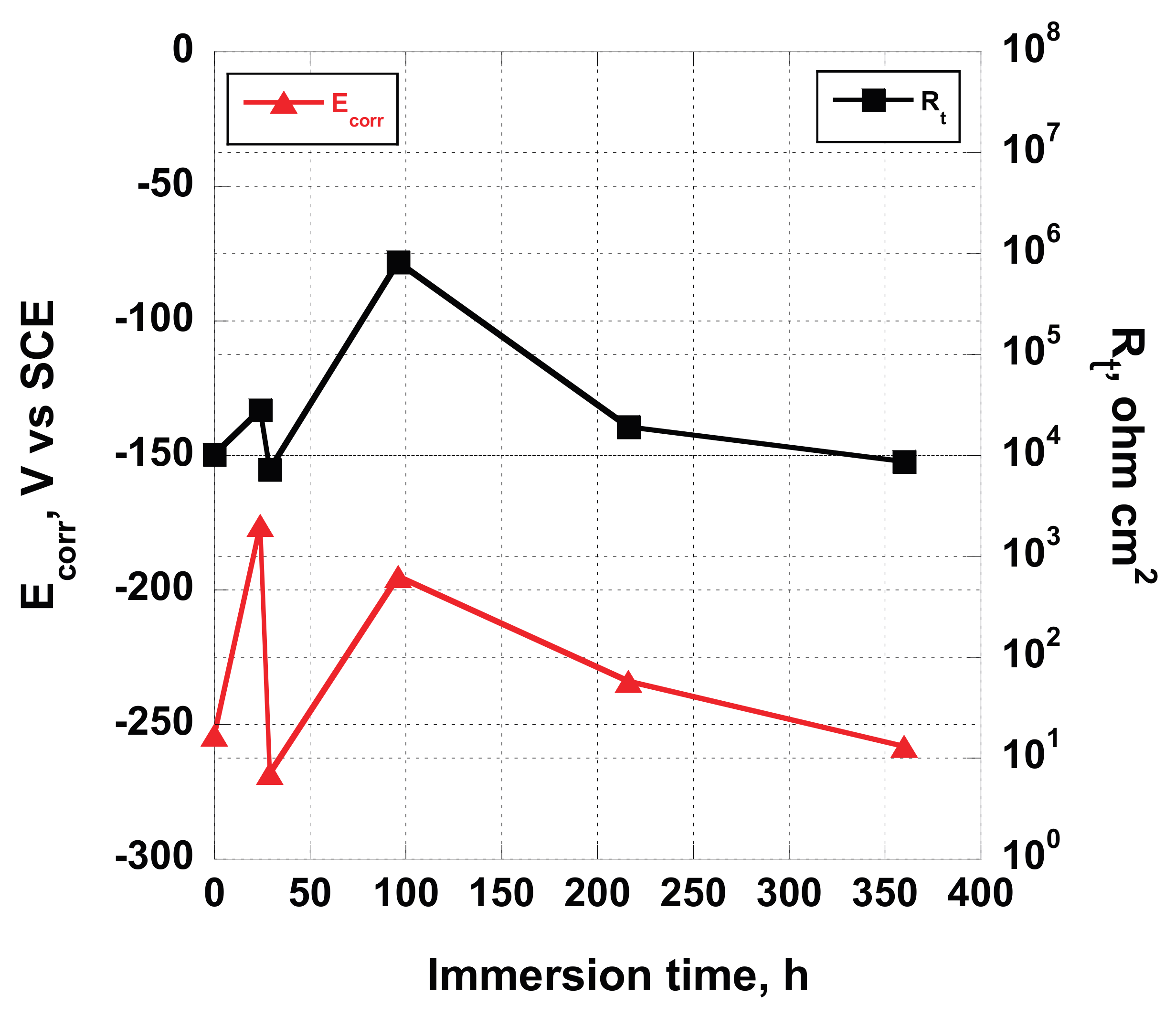 Metals 07 00220 g015