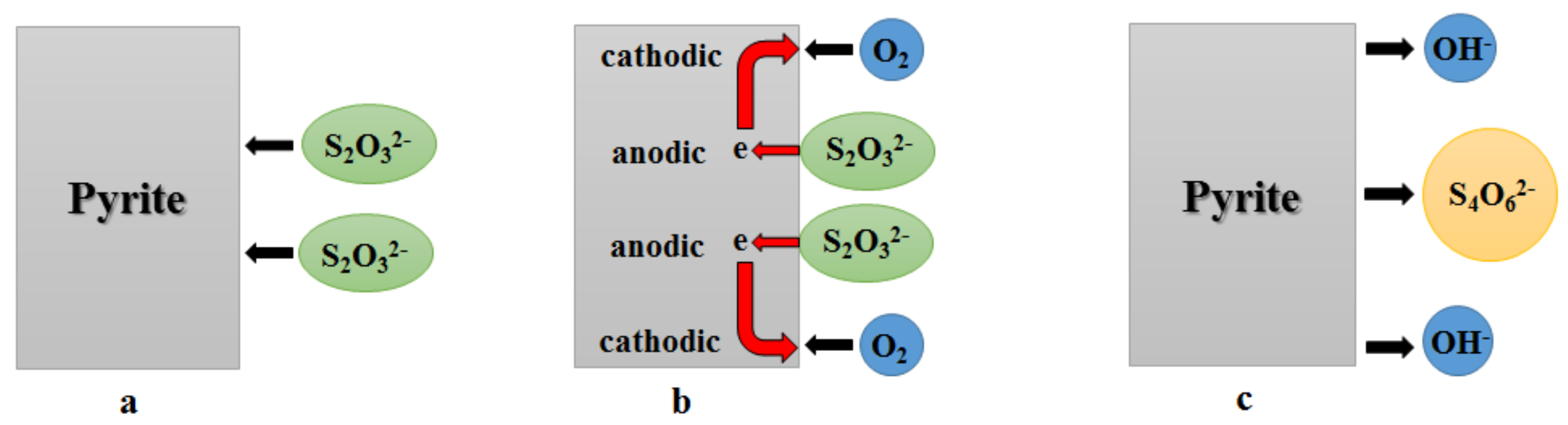 Metals 07 00222 g004