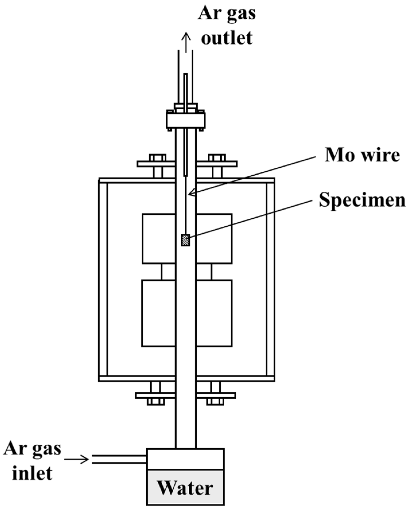 Metals 07 00223 g002